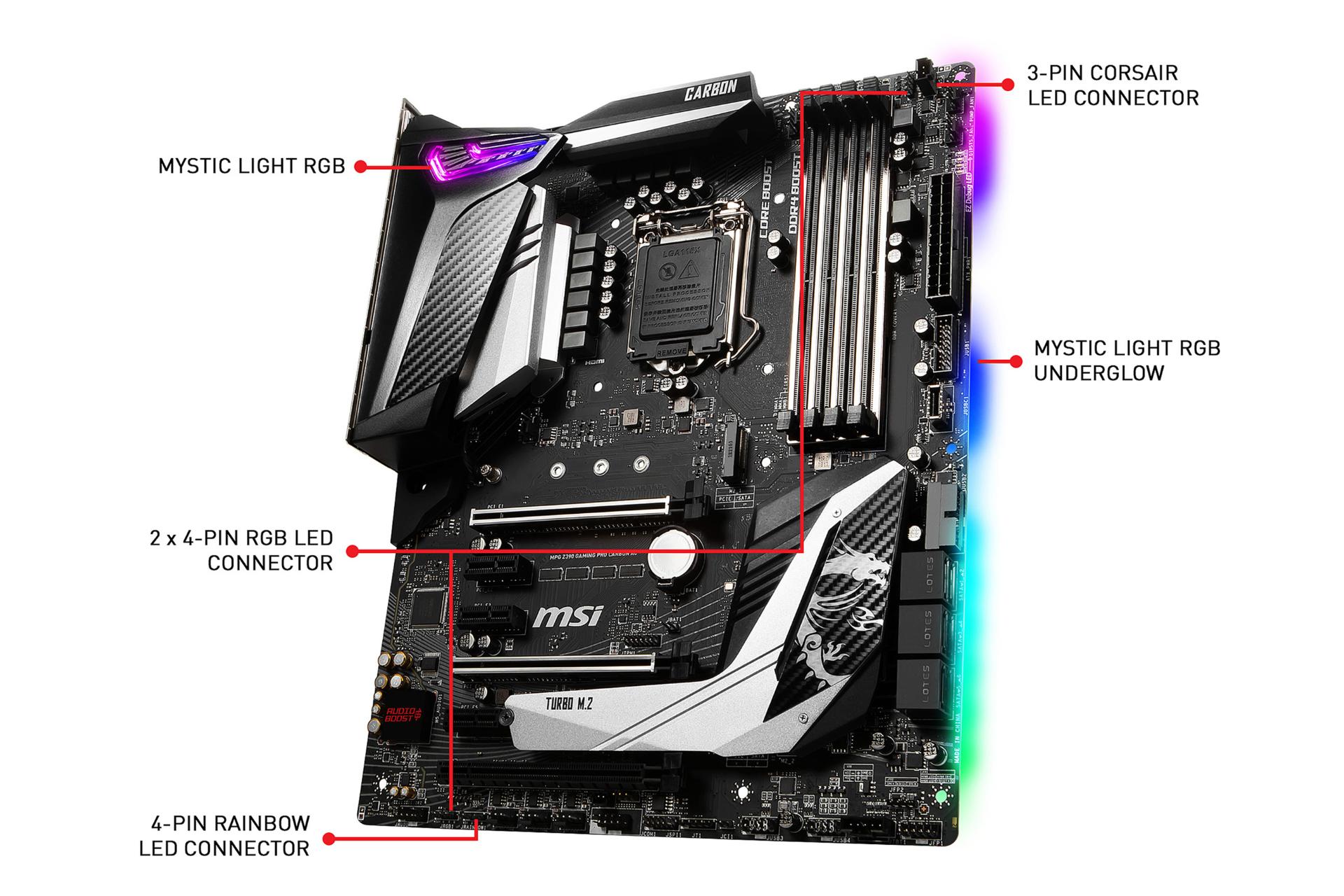 نمای کناری مادربرد ام اس آی MSI MPG Z390 GAMING PRO CARBON AC
