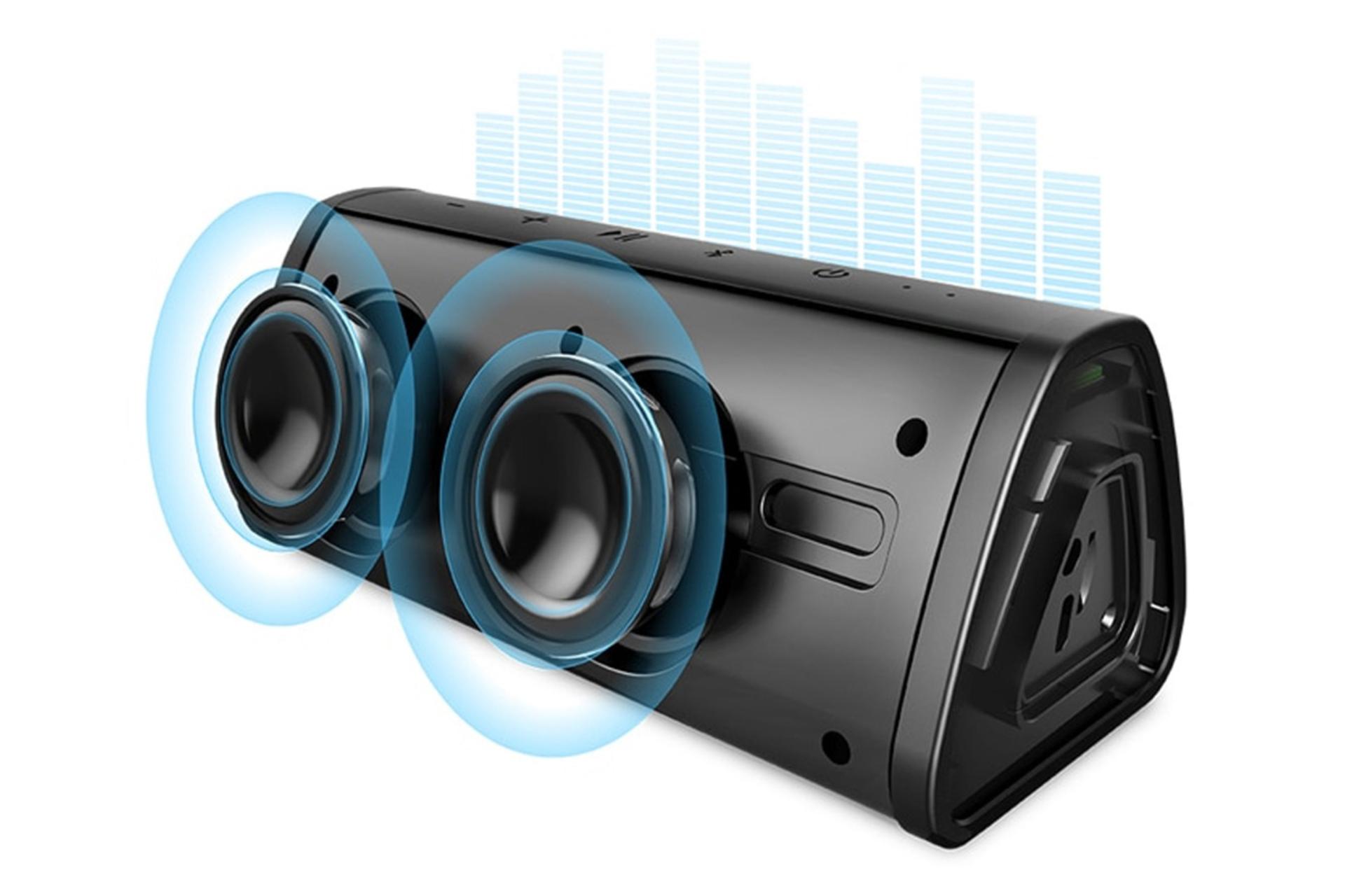 پاور اسپیکر میفا Mifa A10