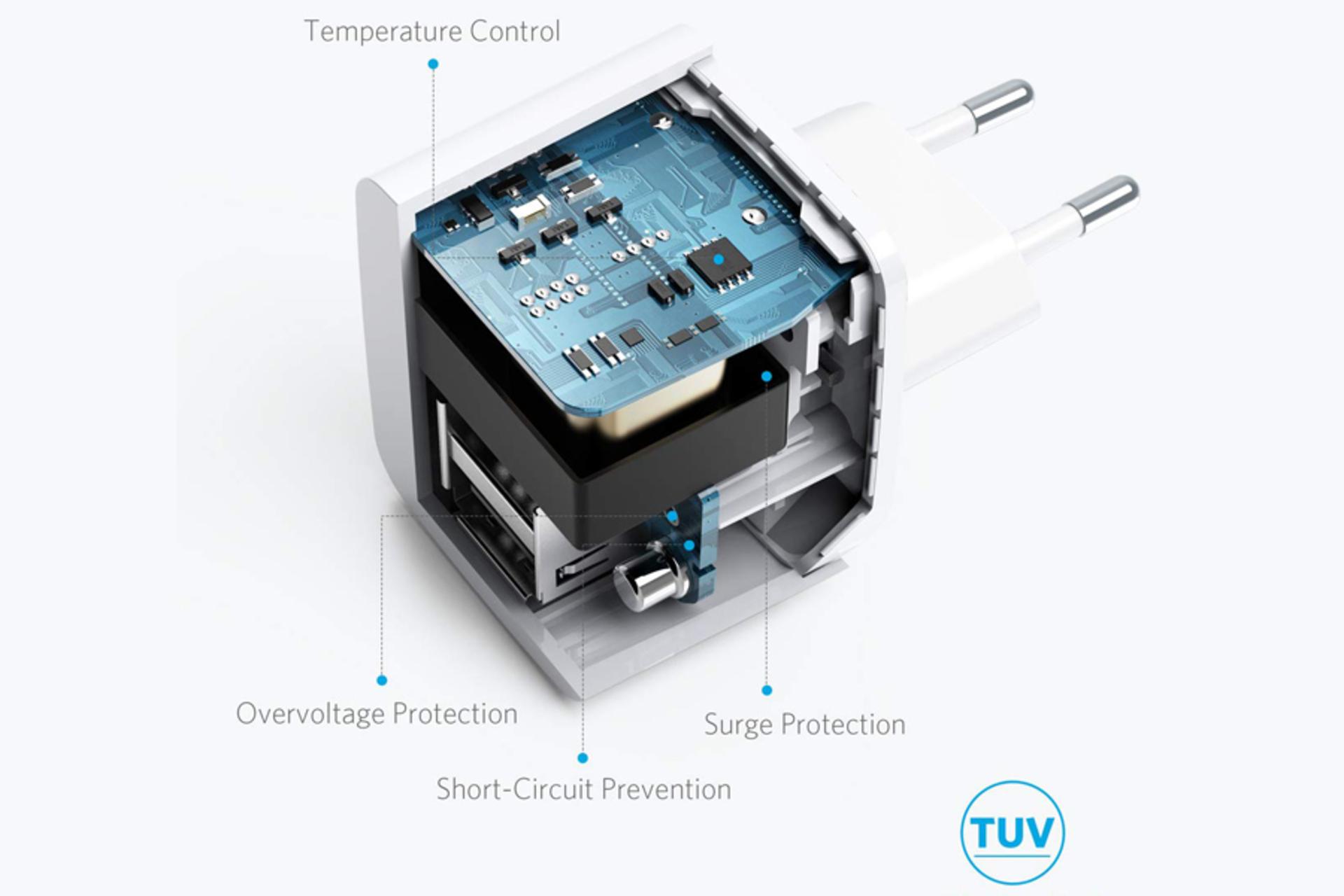 ایمنی شارژر انکر PowerPort Mini 2-Pack A2620