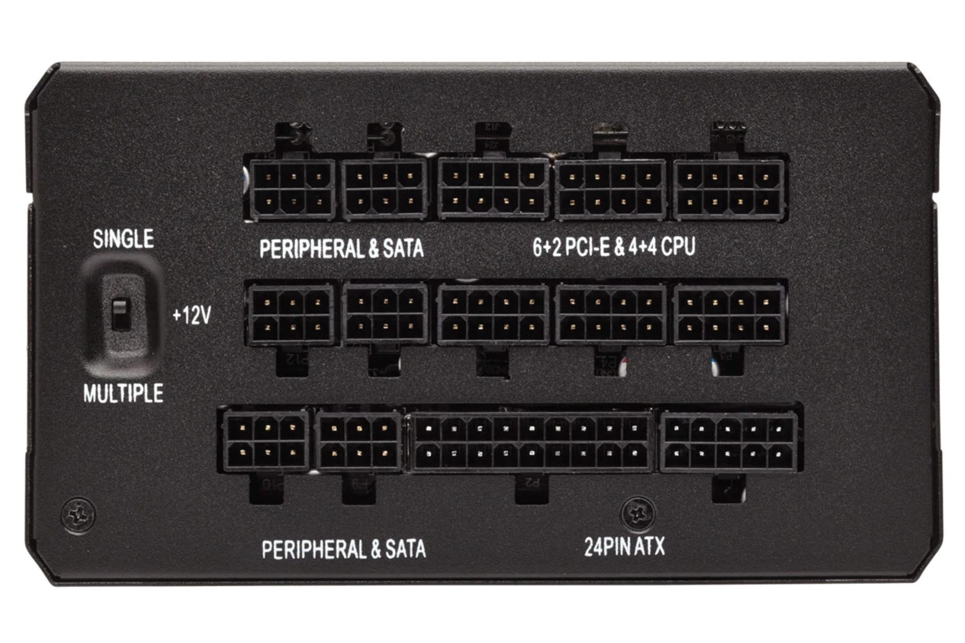 نمای اتصالات پاور کامپیوتر کورسیر HX1000 Platinum با توان 1000 وات