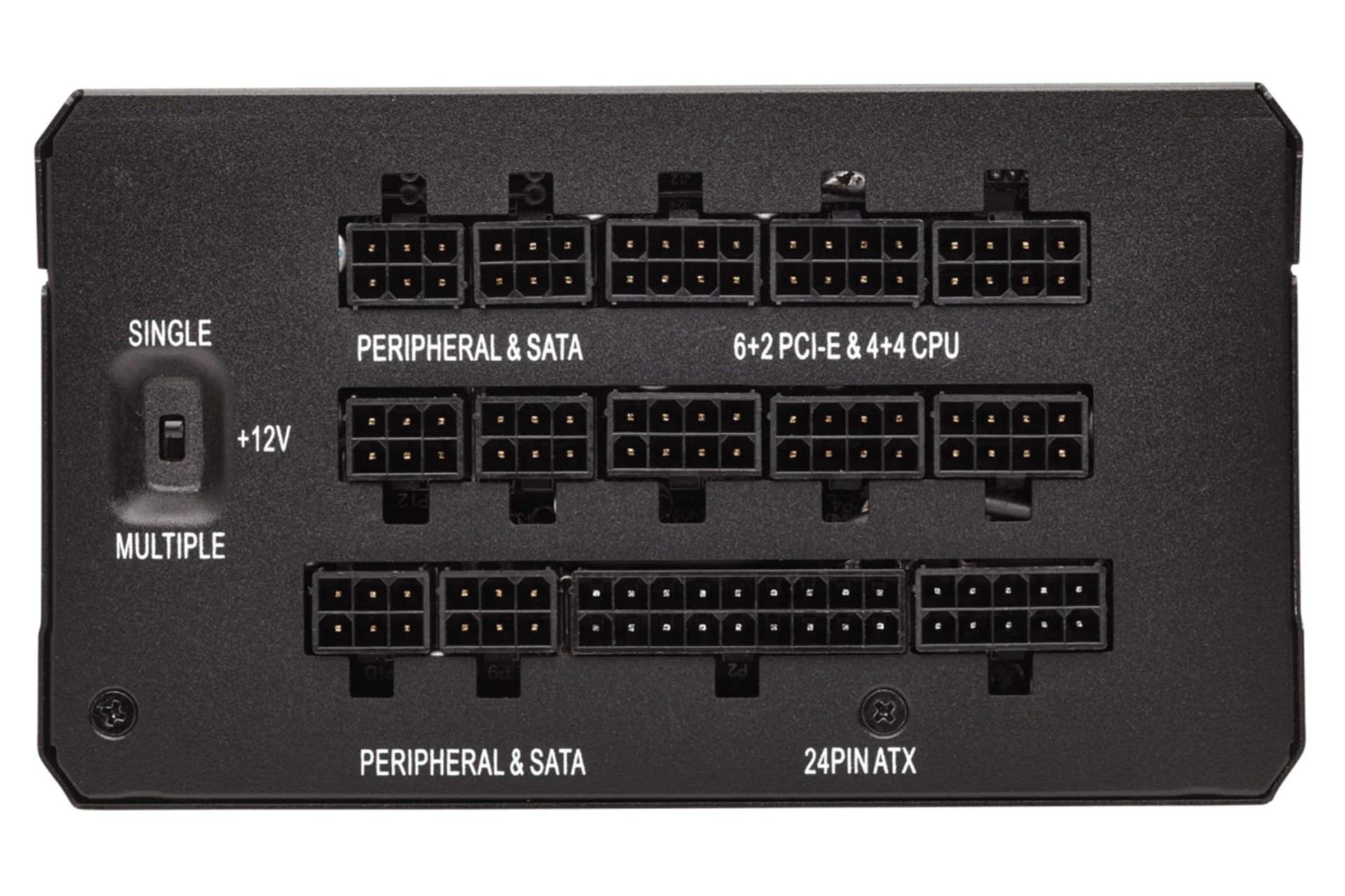 نمای اتصالات پاور کامپیوتر کورسیر HX1200 Platinum با توان 1200 وات