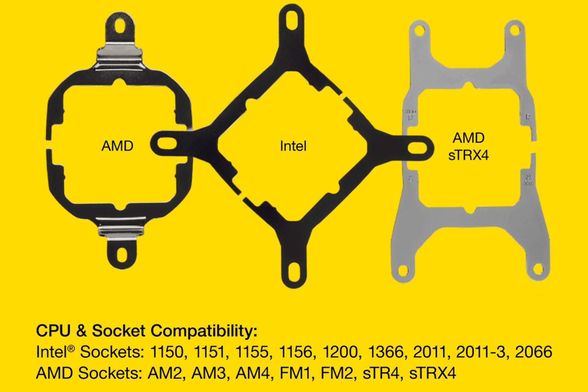 سازگاری با پلتفرم های مختلف در خنک کننده مایع کورسیر H115i RGB PLATINUM