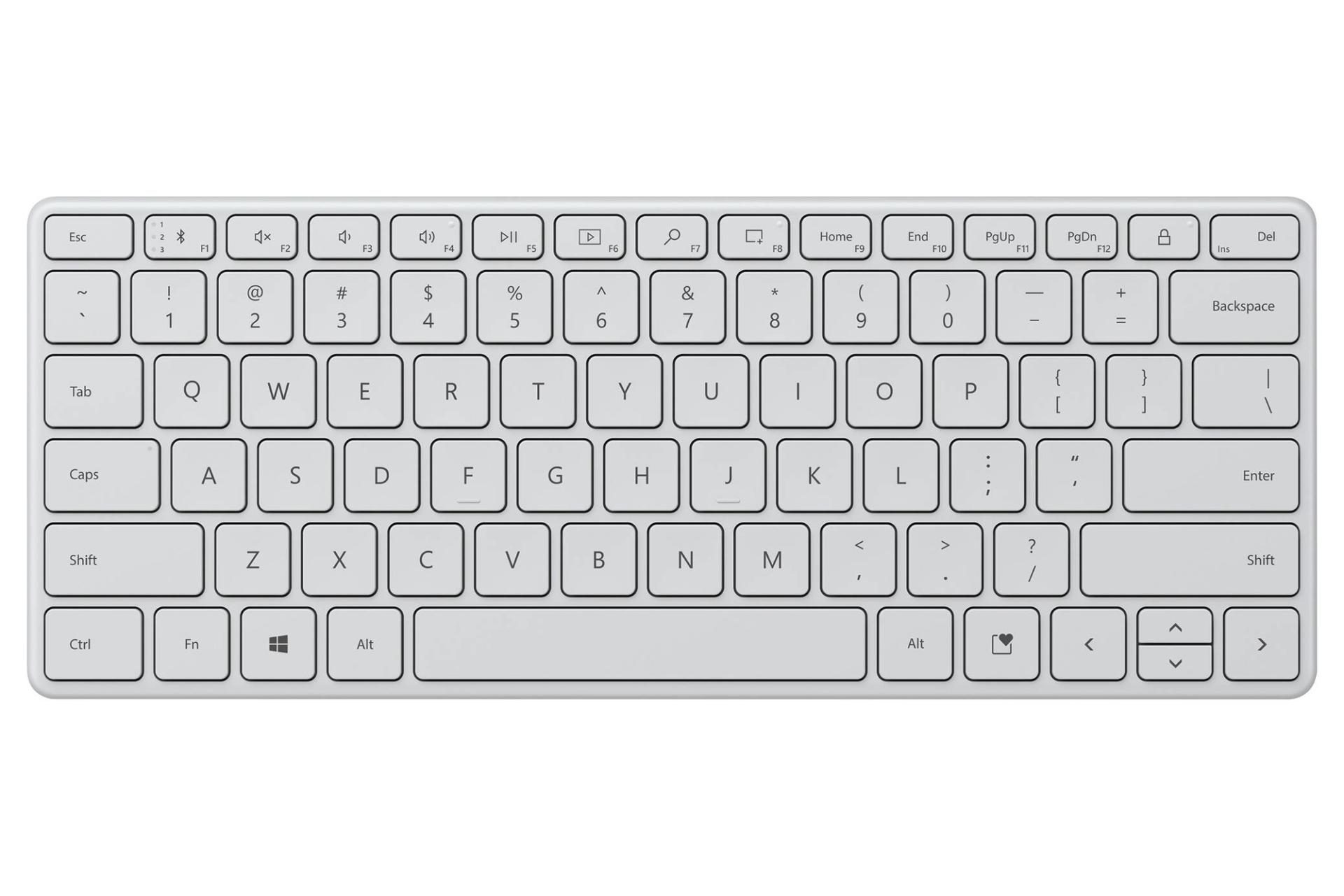 کیبورد مایکروسافت Designer Compact سفید