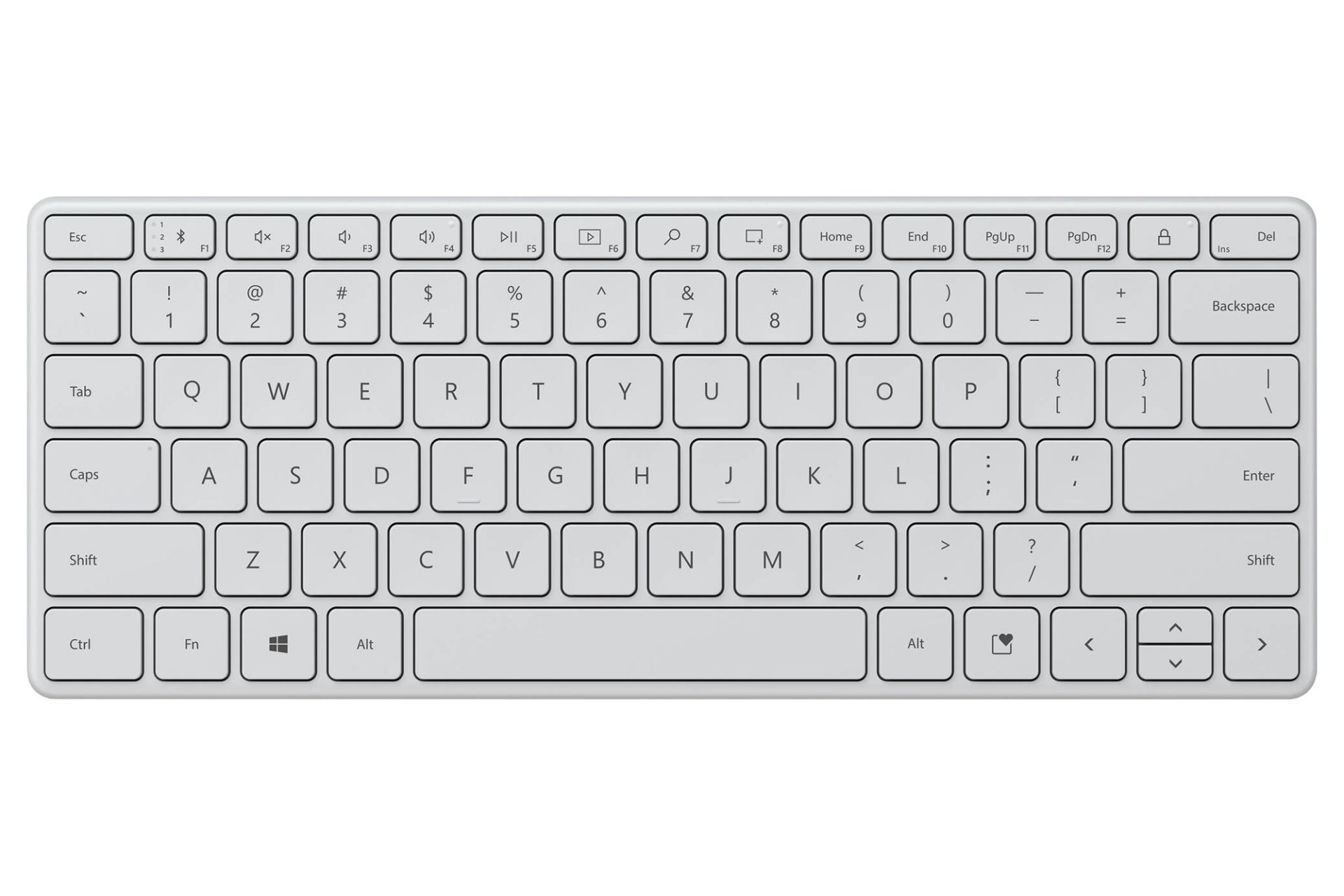 کیبورد مایکروسافت Designer Compact سفید