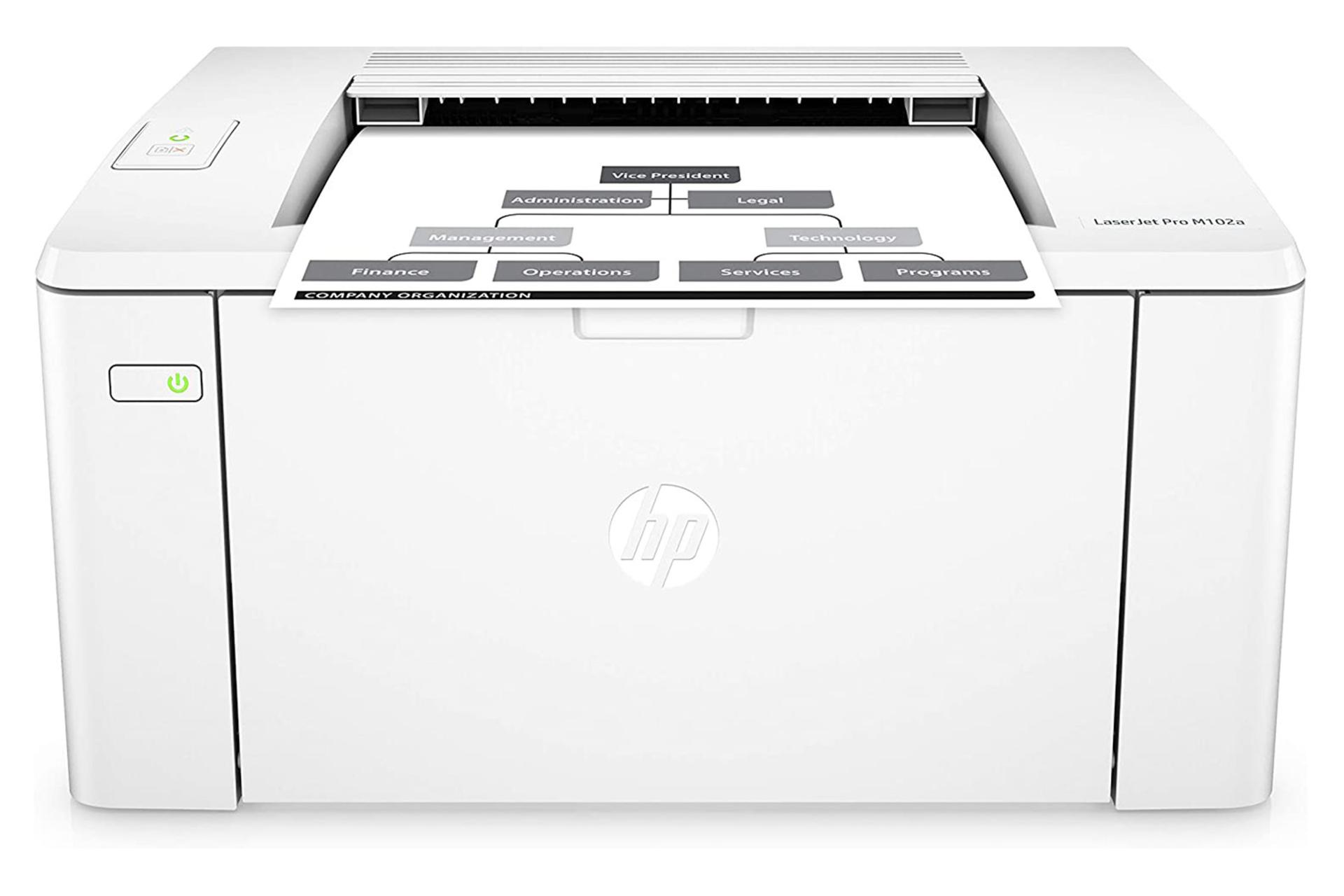 پرینتر اچ پی HP LaserJet Pro M102a