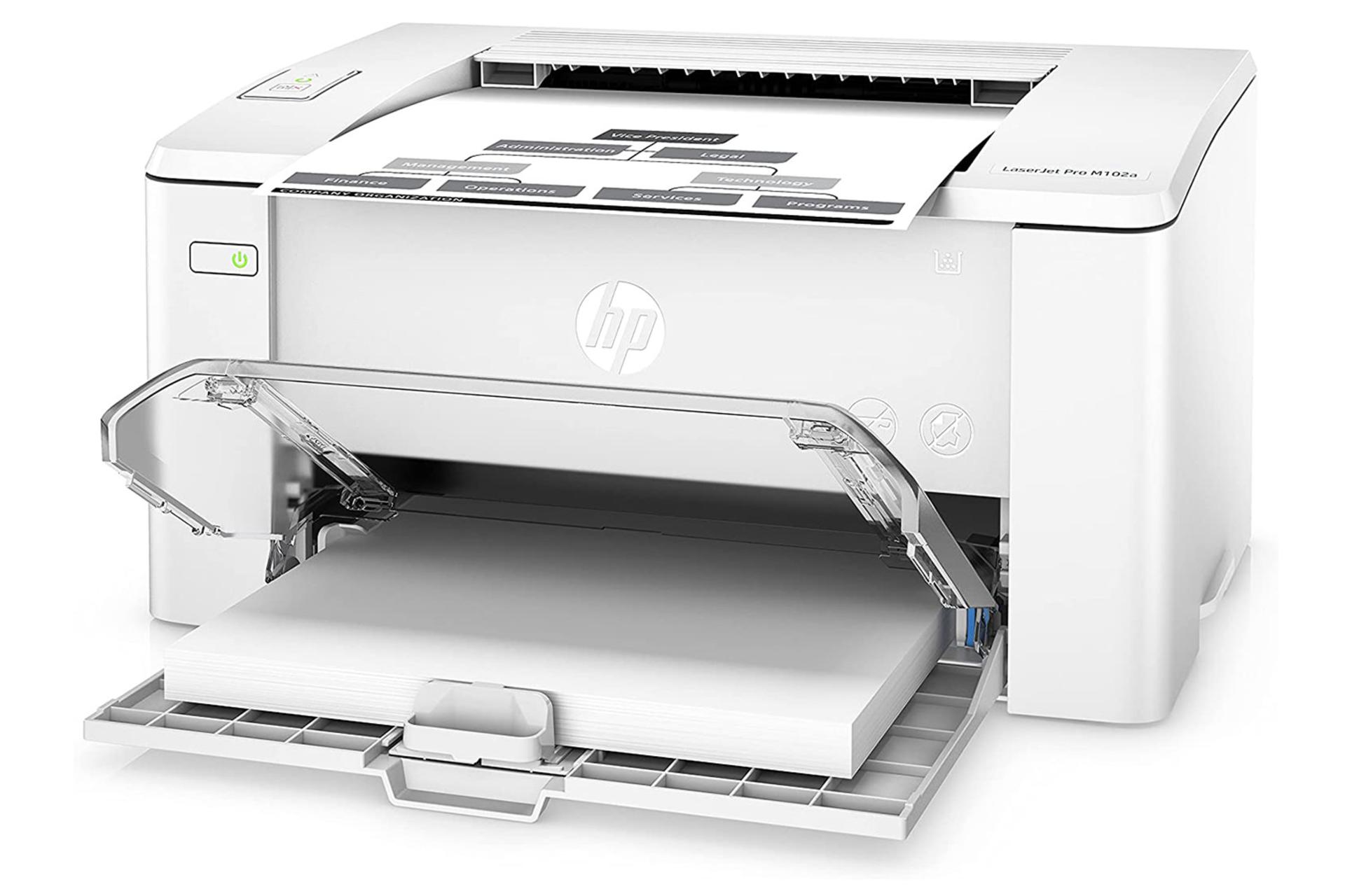 پرینتر اچ پی HP LaserJet Pro M102a نمای جلو