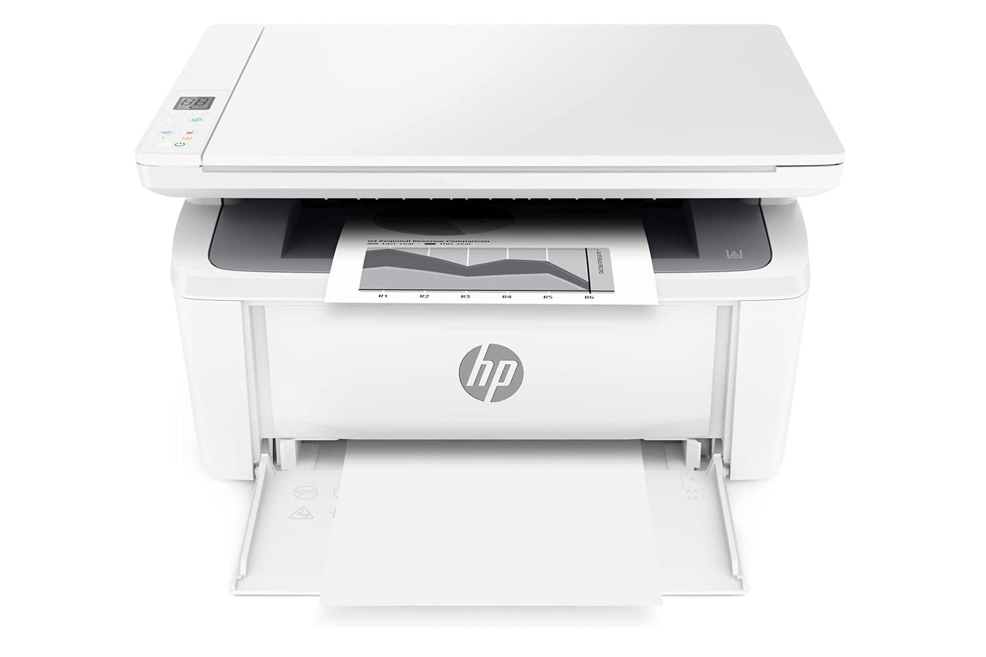 پرینتر اچ پی HP LaserJet MFP M141w سفید