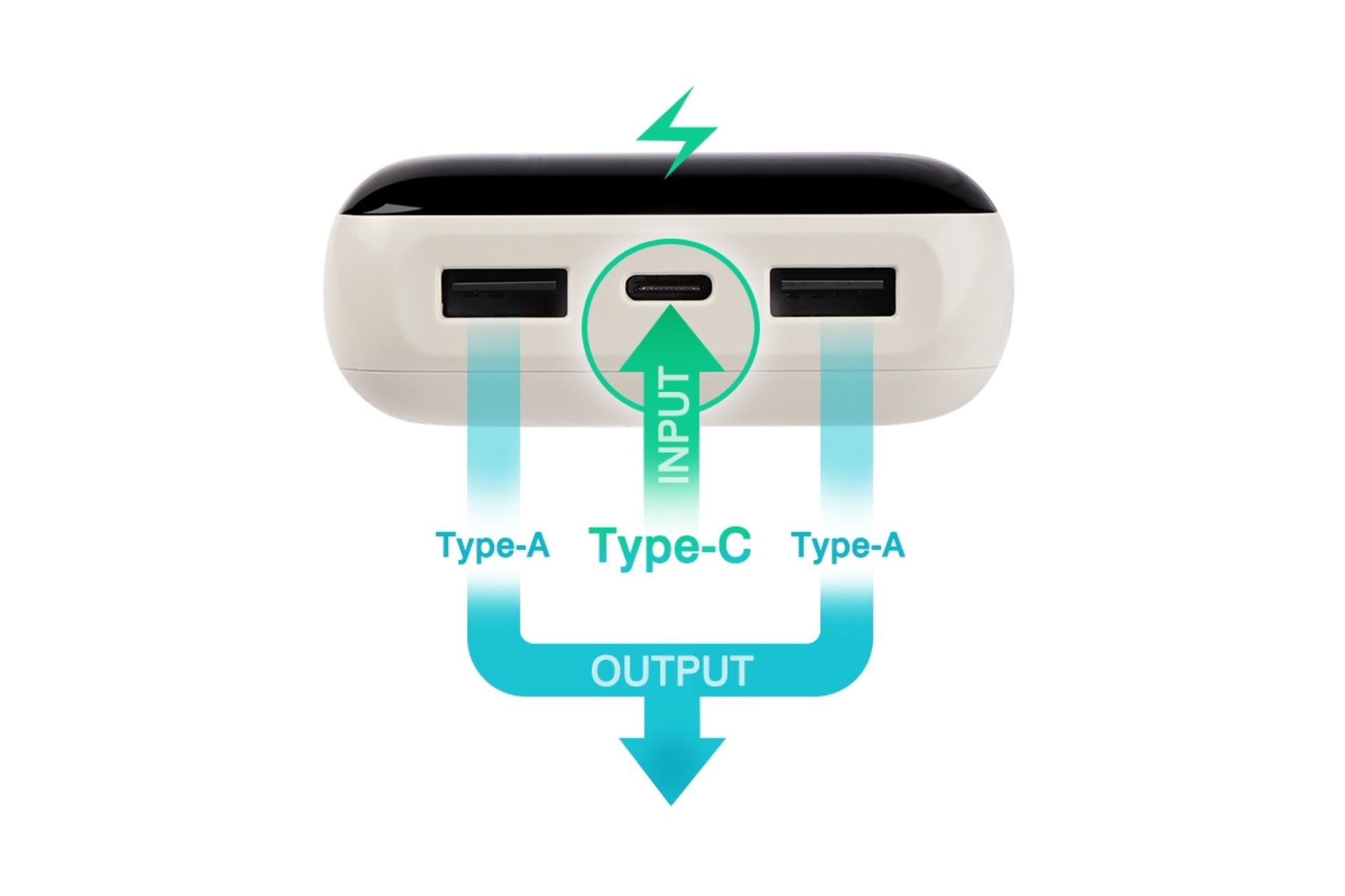 درگاه پاور بانک سیلیکون پاور GS28 با ظرفیت 20000 میلی‌آمپر ساعت Silicon Power GS28 20000mAh سفید