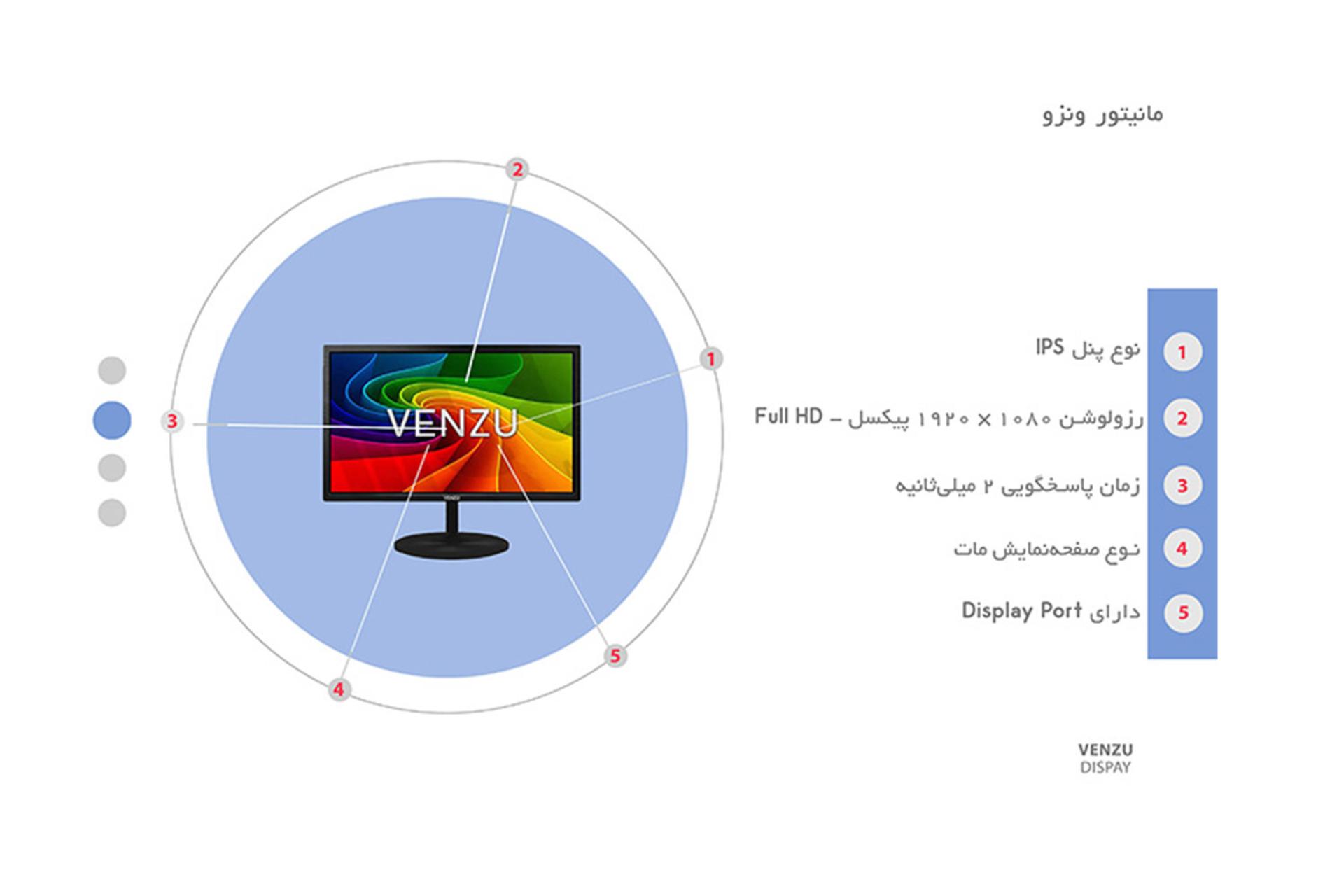 مانیتور ونزو 22 اینچ مدل DISPAY مشخصات