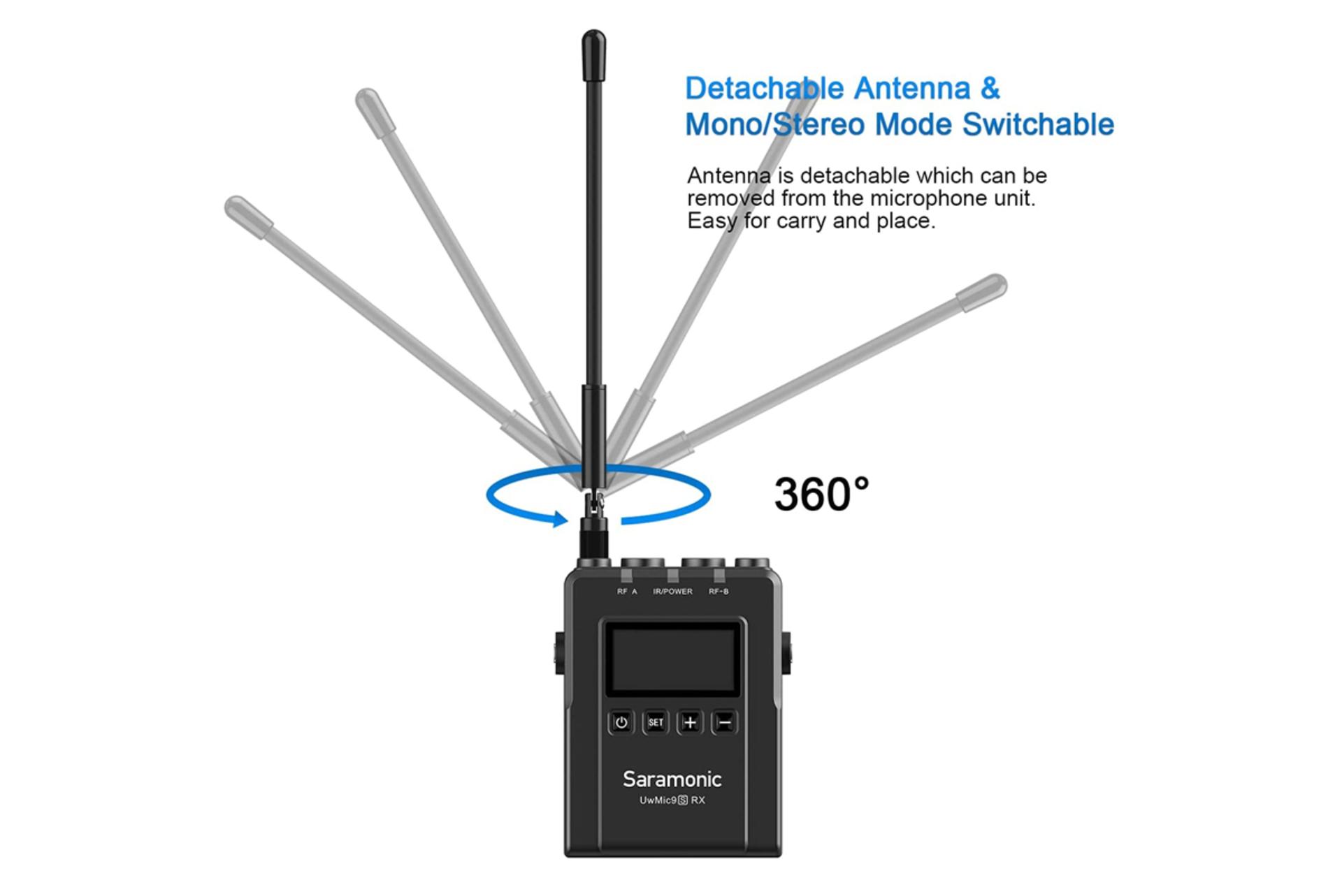 طراحی میکروفون سارامونیک Saramonic UwMic9s k1