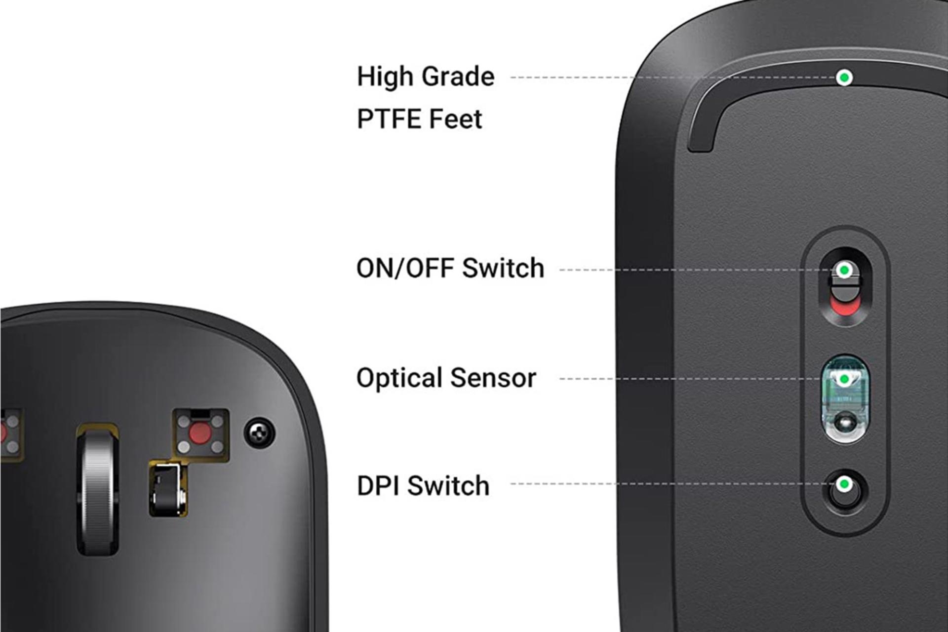 نمای پایین ماوس یوگرین Ugreen MU001-90372