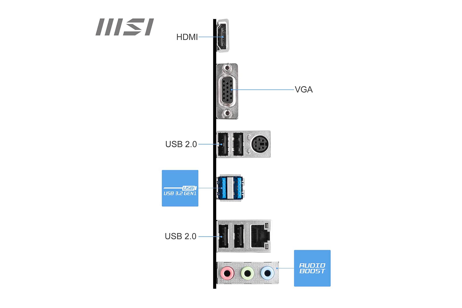 درگاه‌های مادربرد ام اس آی MSI PRO H610M-E DDR4