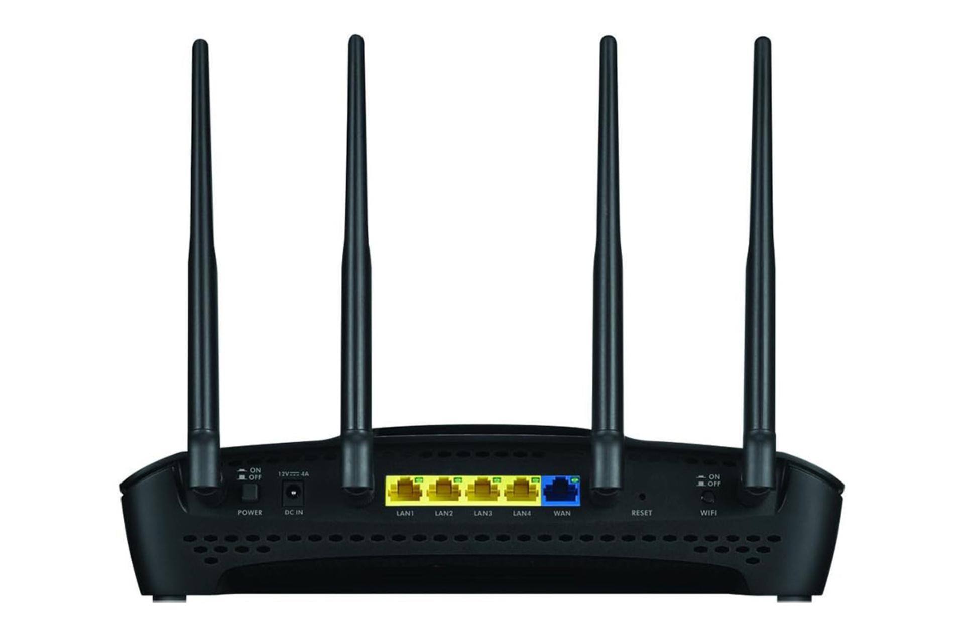 درگاه‌های روتر زایکسل ZYXEL NBG6816