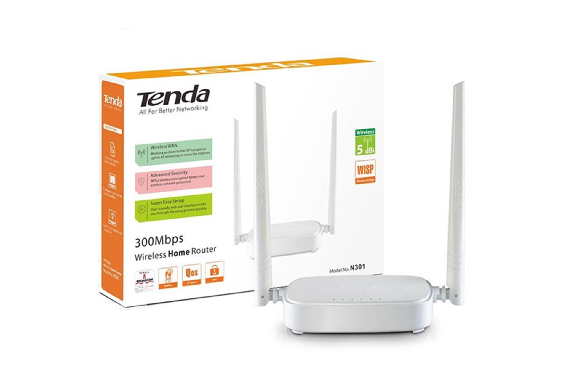جعبه روتر تندا Tenda N301