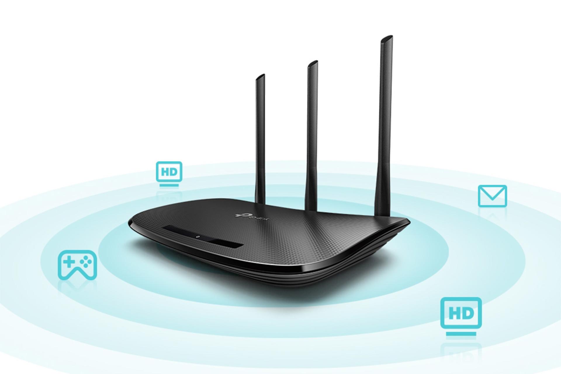 نمای کناری روتر تی پی لینک tp-link TL-WR940N V6