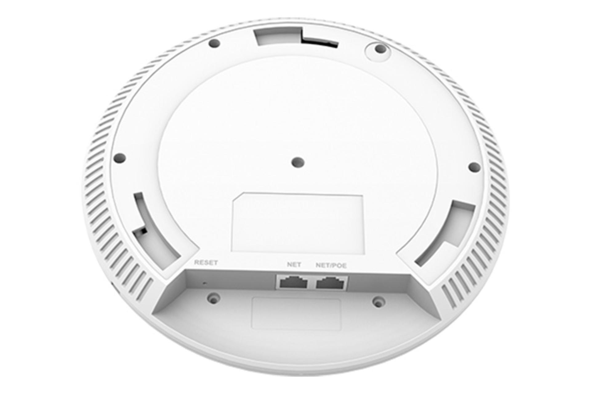 درگاه‌های روتر گرنداستریم Grandstream GWN7664