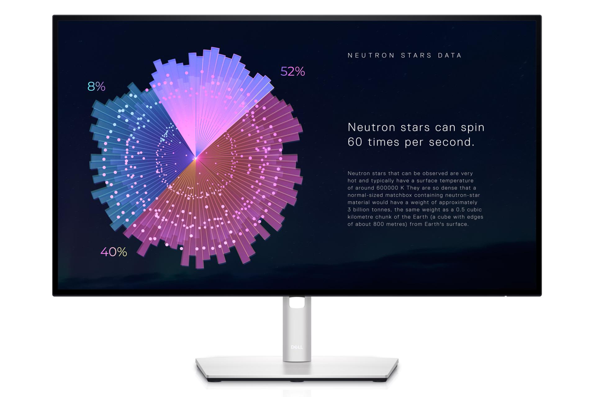 مانیتور دل 27 اینچ مدل UltraSharp U2722DE نمای جلو