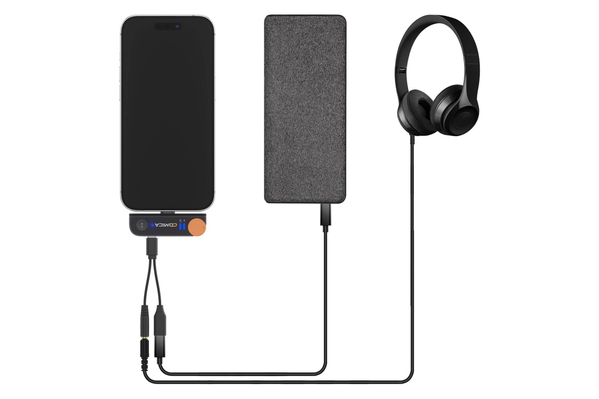 کابل میکروفون کامیکا Comica Vimo S UC