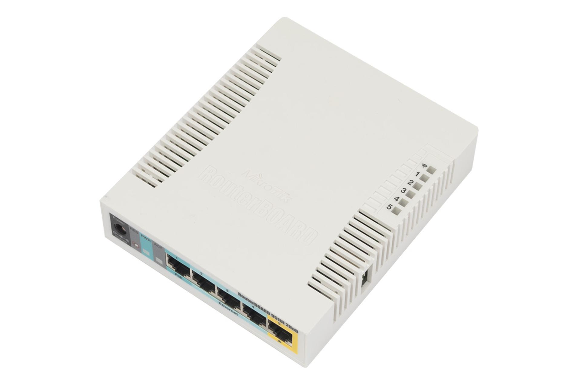 نمای کناری روتر میکروتیک MikroTik RB951Ui-2HnD