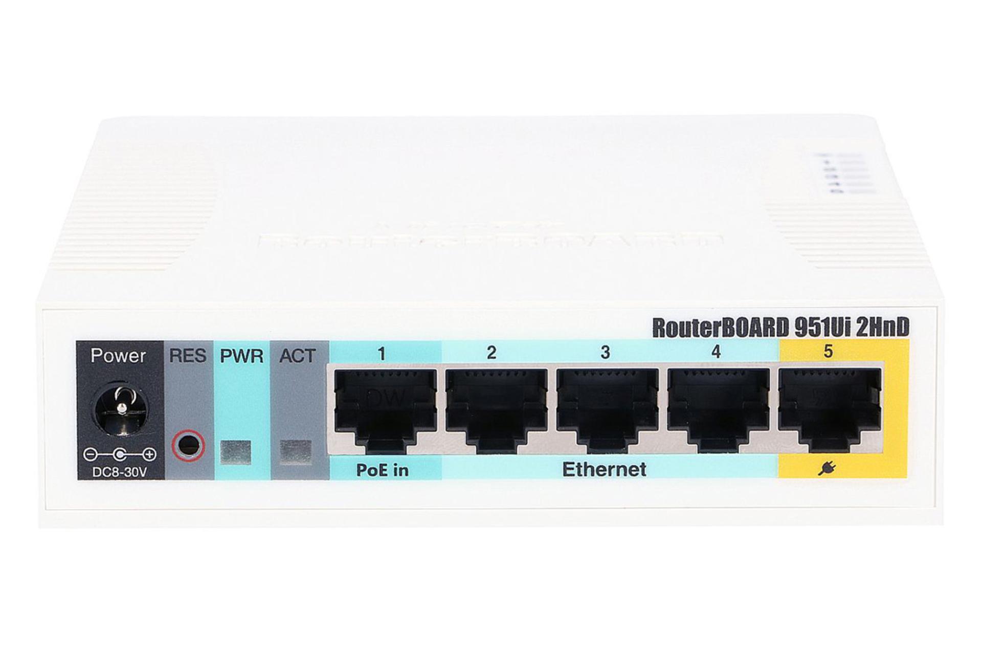 روتر میکروتیک MikroTik RB951Ui-2HnD