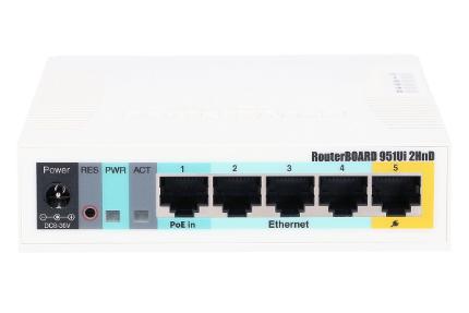 میکروتیک RB951Ui-2HnD