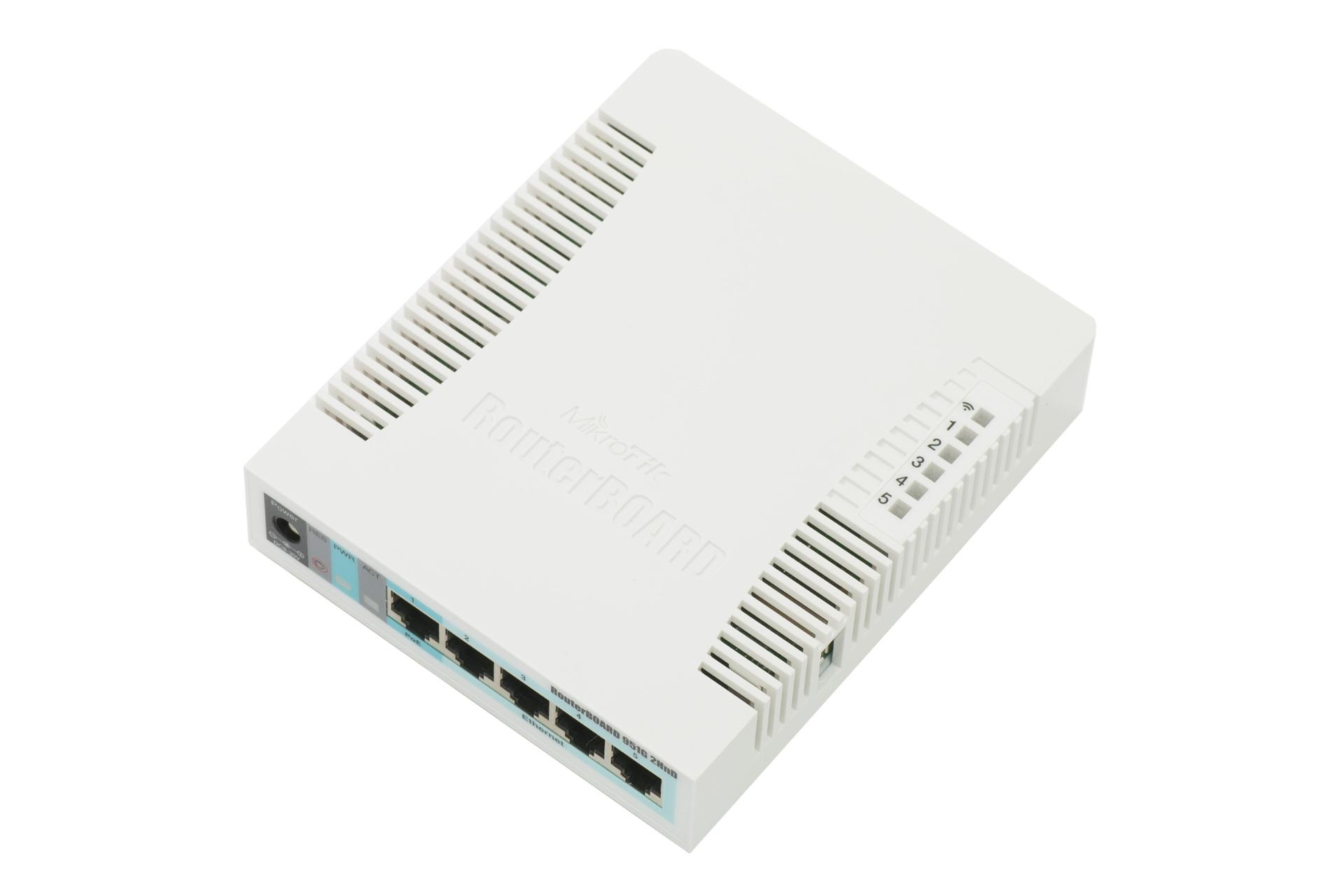 نمای کناری روتر میکروتیک MikroTik RB951G-2HnD