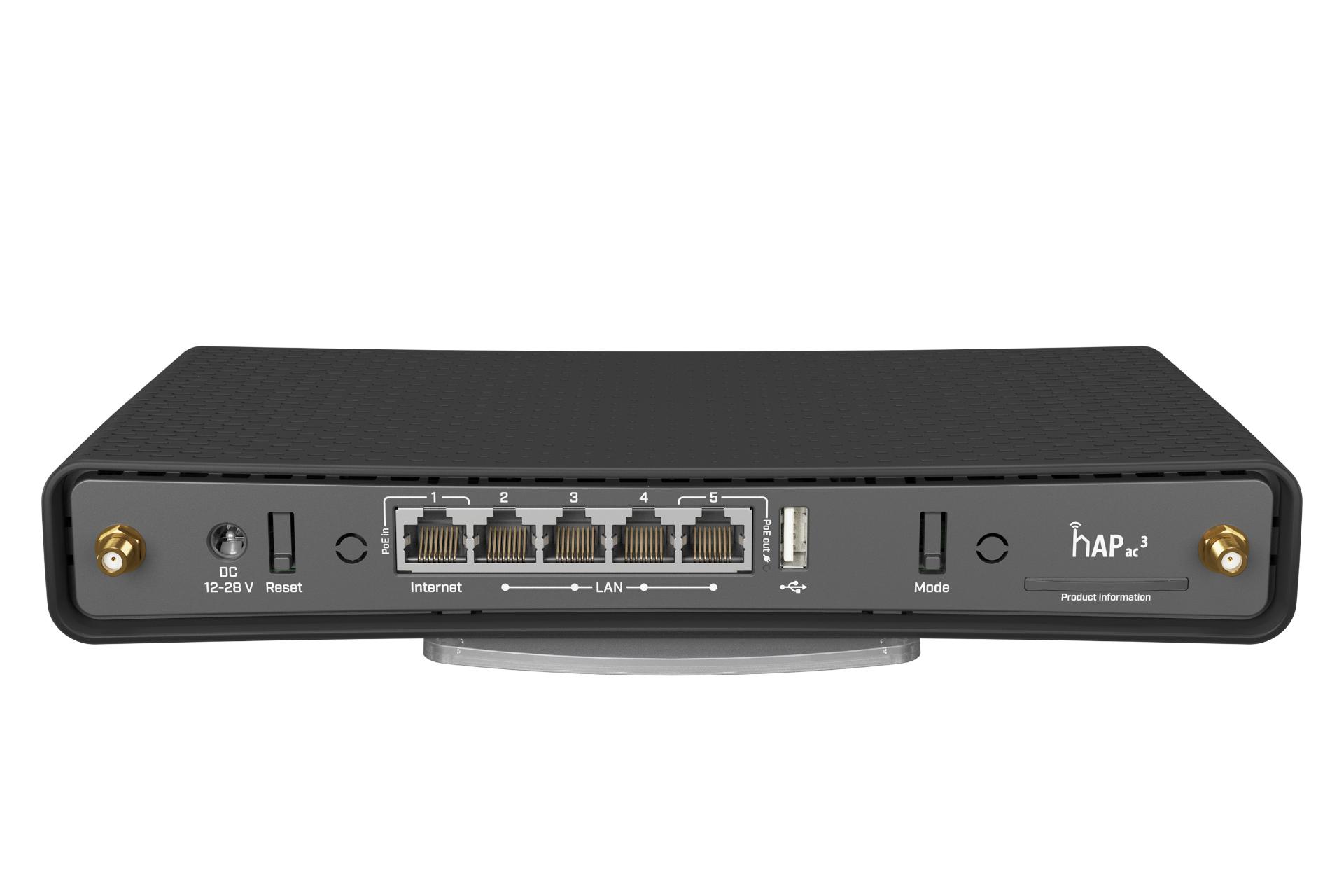 درگاه‌های روتر میکروتیک MikroTik hAP ac3