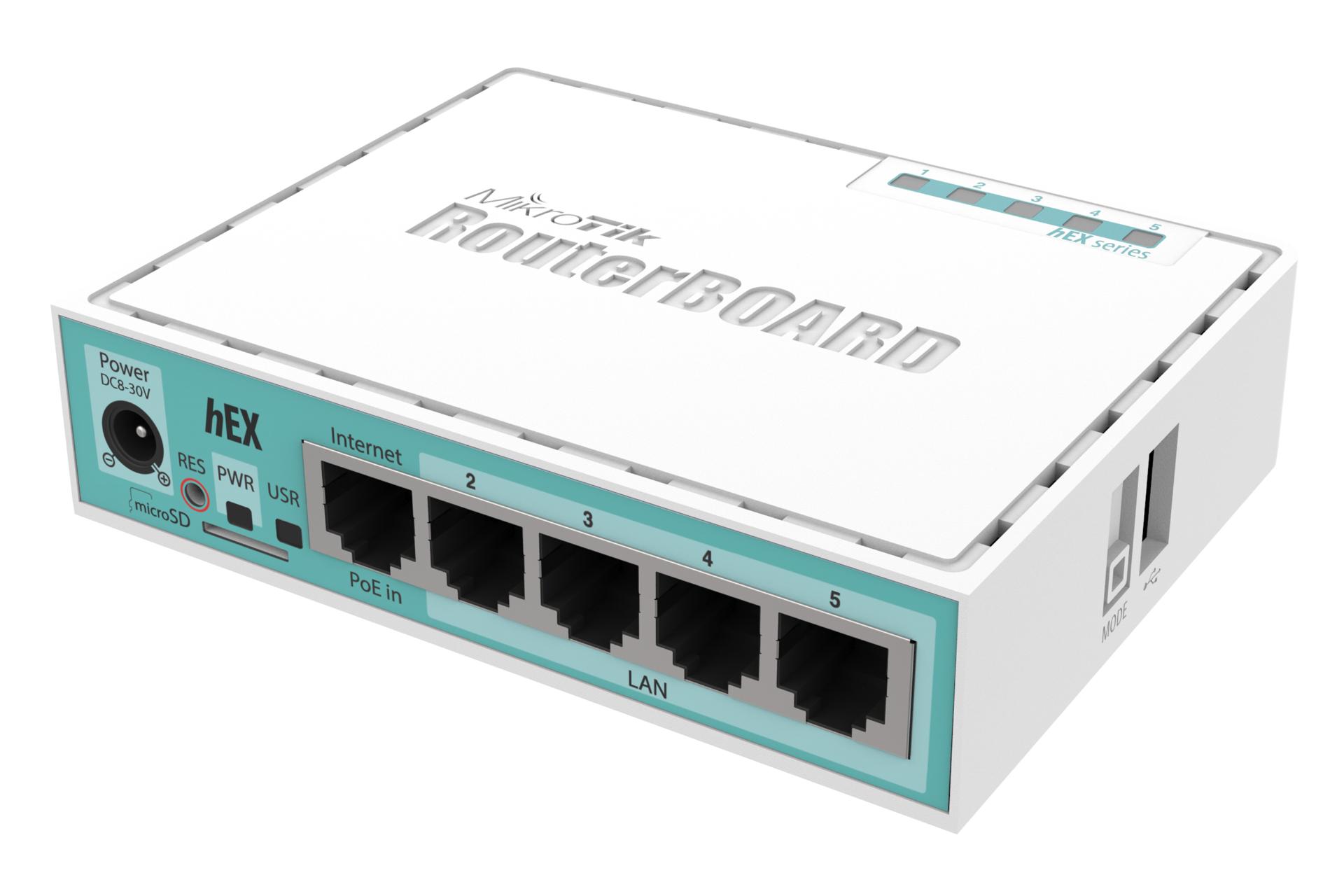 نمای کناری روتر میکروتیک MikroTik hEX