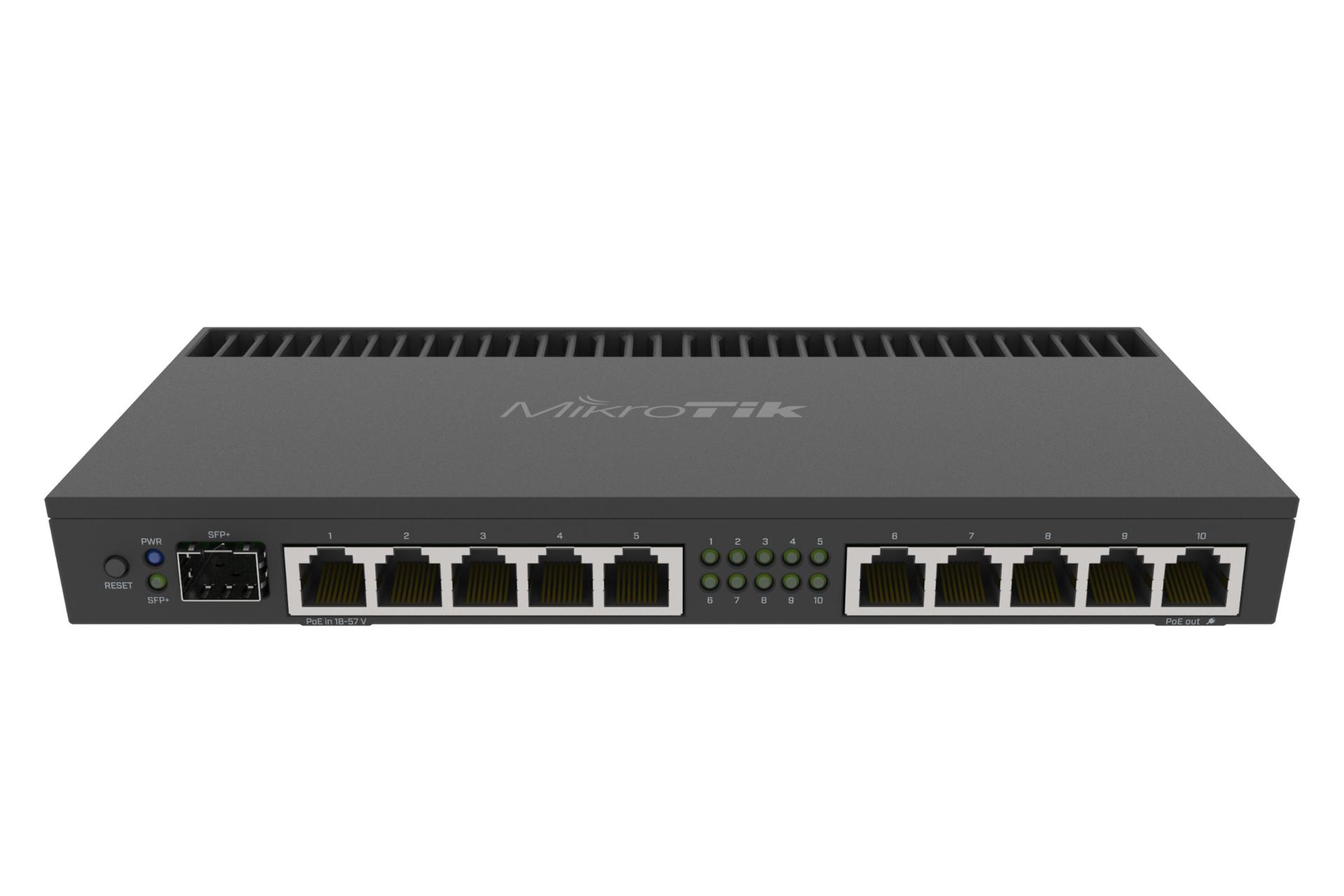 مرجع متخصصين ايران روتر ميكروتيك MikroTik RB4011iGS+RM