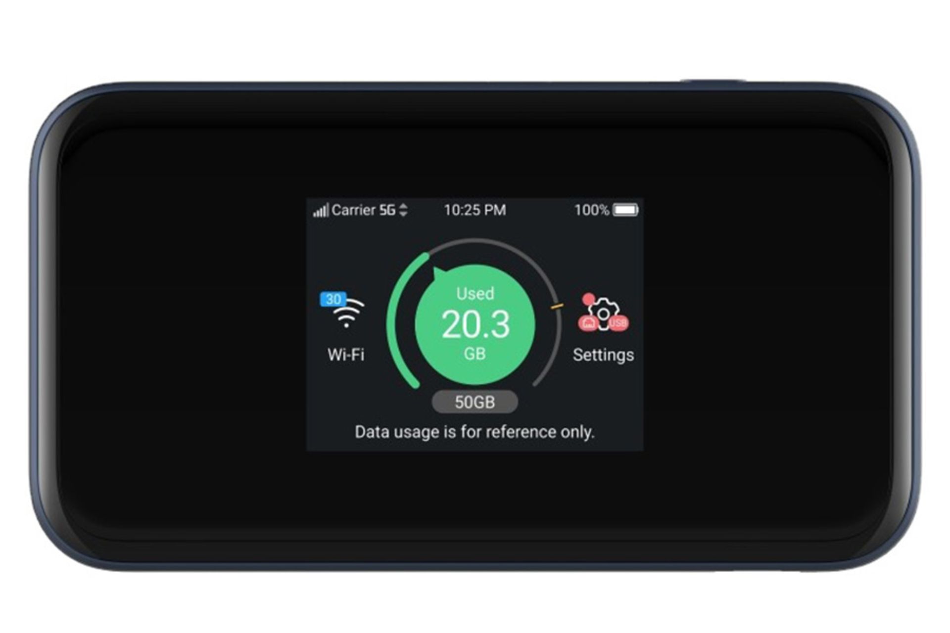 مودم و روتر سیم‌ کارتی زد تی ای ZTE MU5001