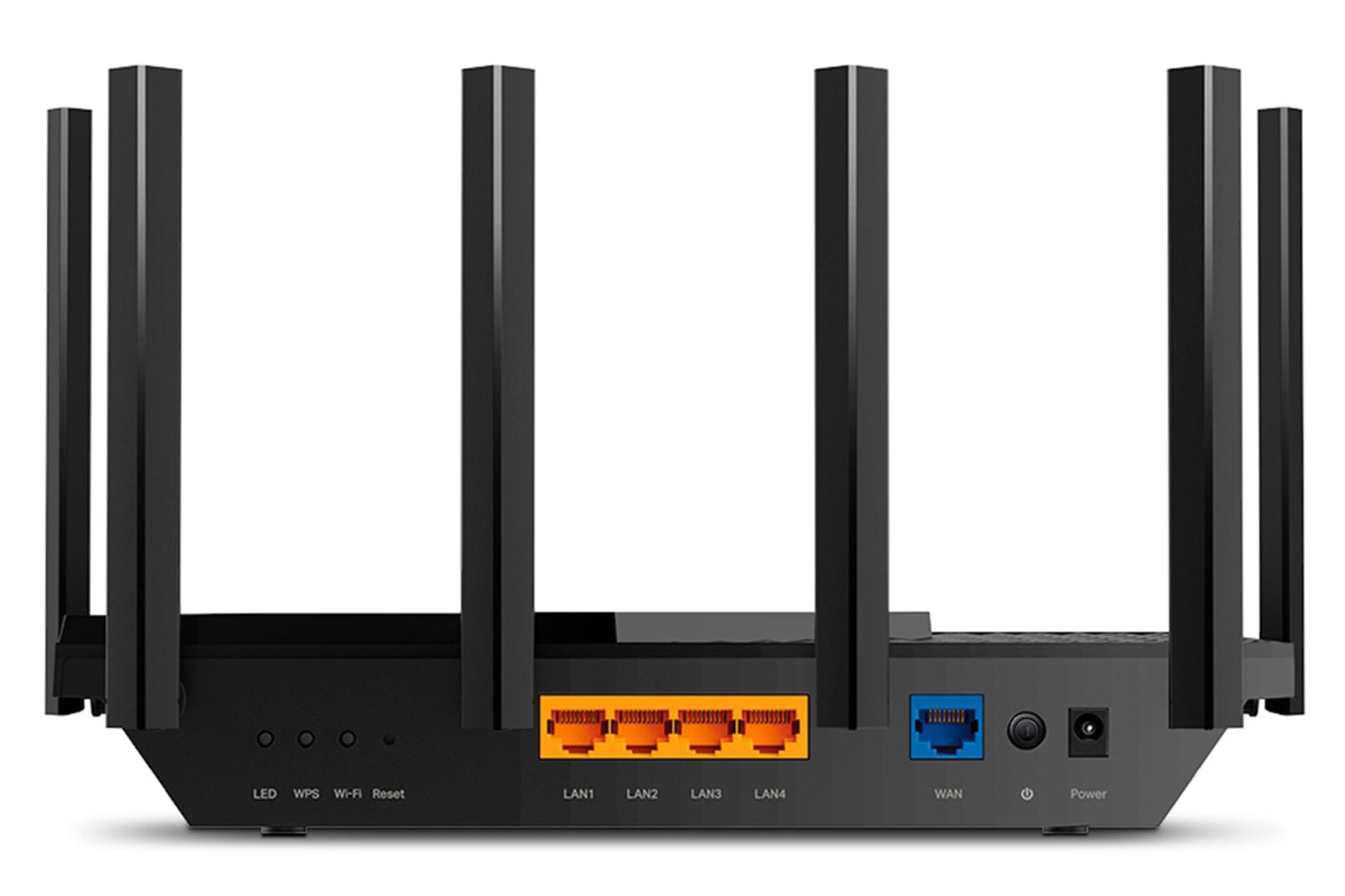درگاه‌های روتر تی پی لینک TP-Link Archer AX72