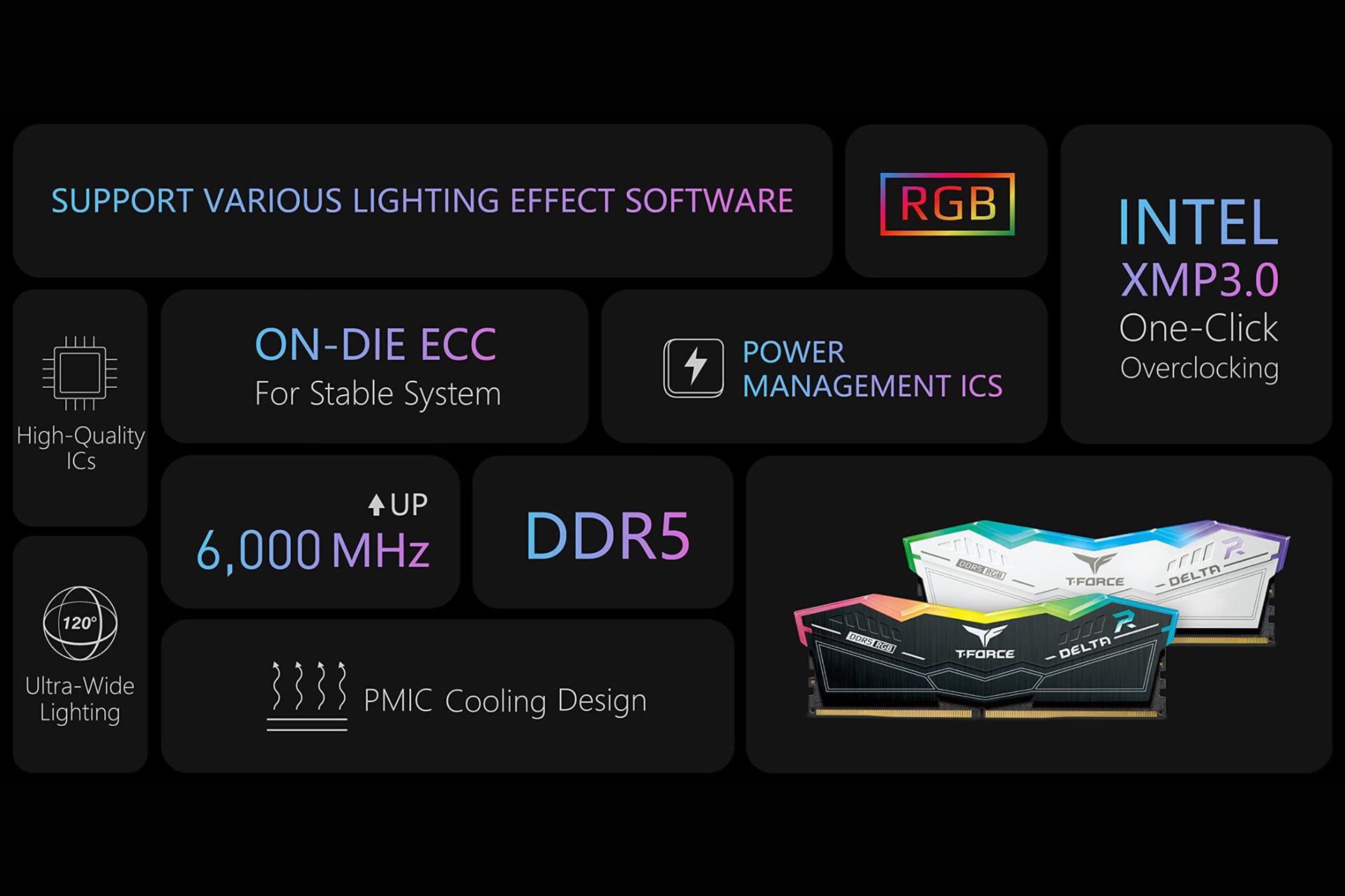 رم تیم گروپ T-FORCE DELTA RGB ظرفیت 32 گیگابایت (2x16) از نوع DDR5-6400 مشخصات