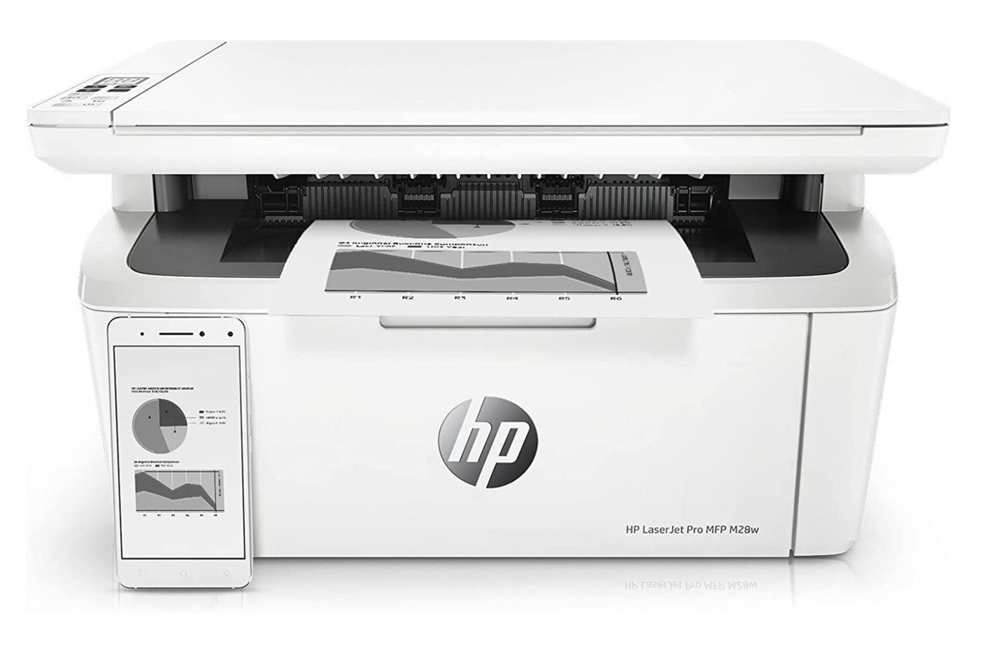 پرینتر اچ پی HP LaserJet Pro MFP M28w متصل به گوشی 