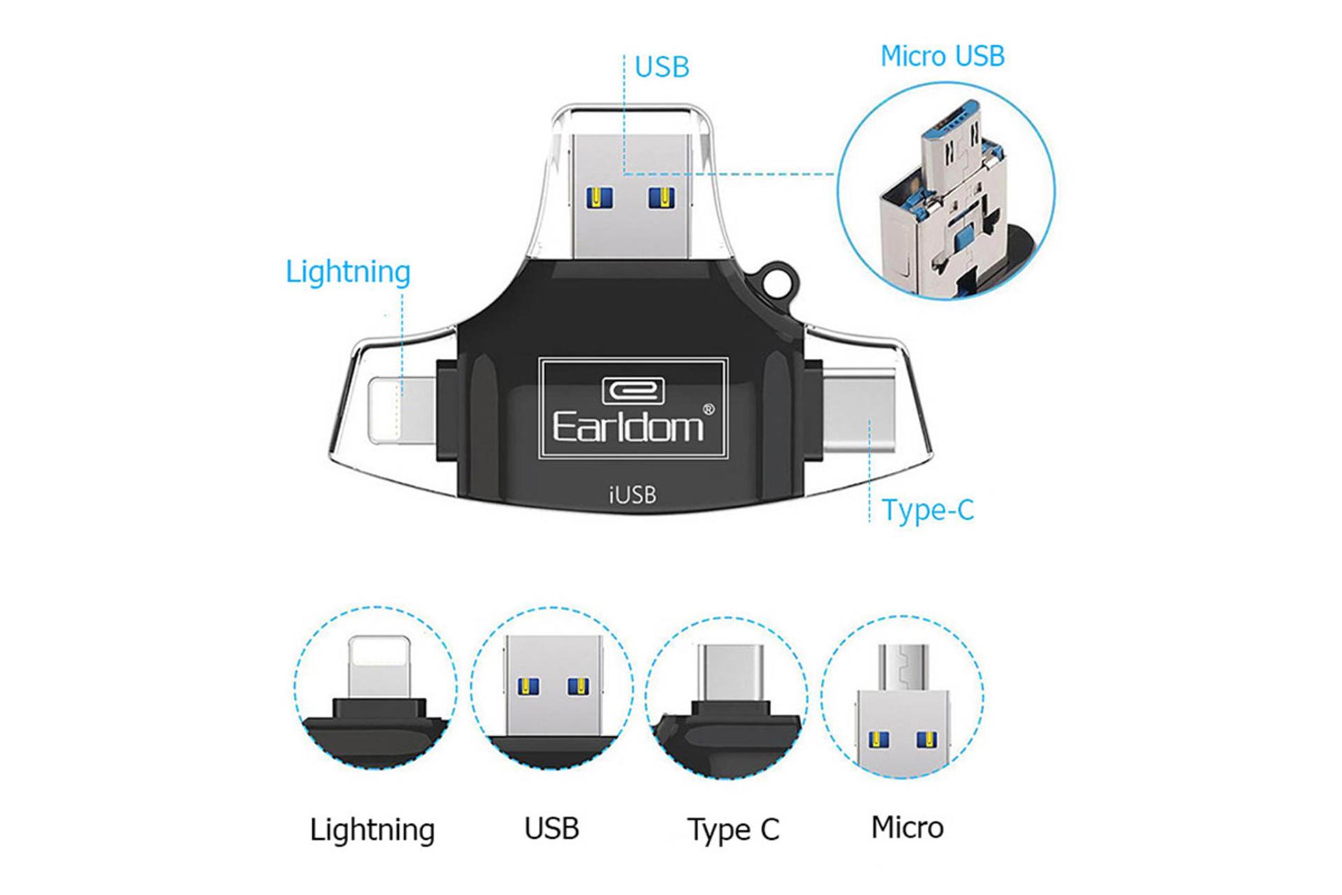 درگاه‌های کارت خوان ارلدام Earldom ET-OT31