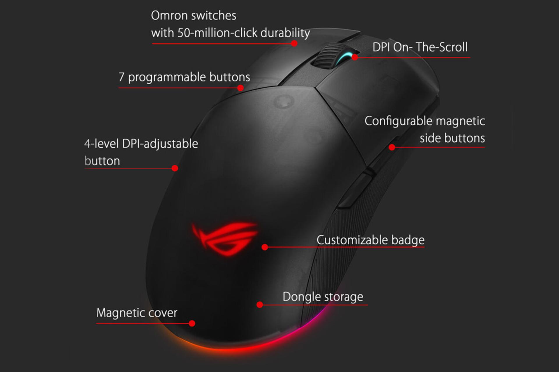 کلیدهای ماوس ایسوس ROG Pugio II