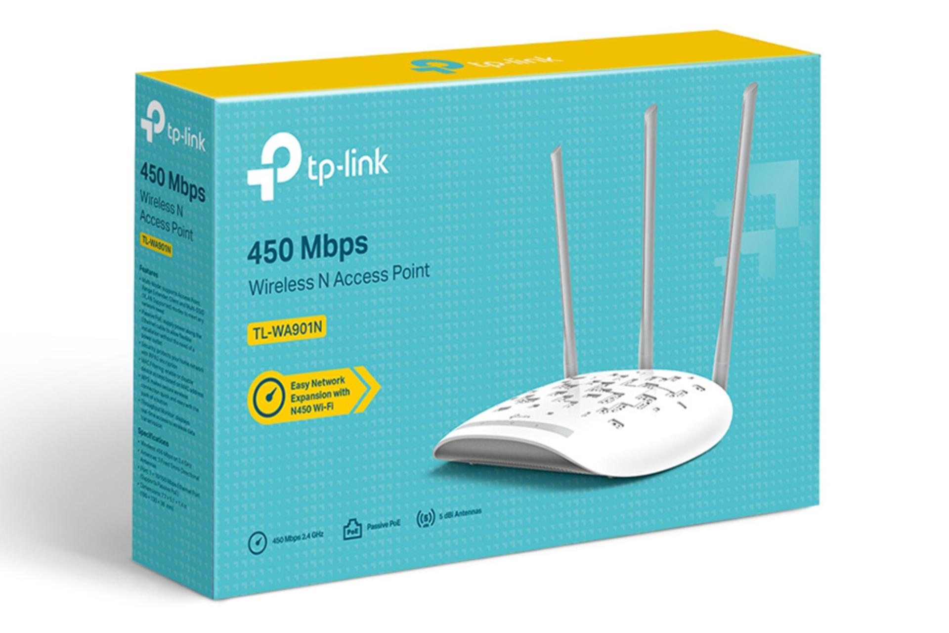 جعبه روتر تی پی لینک TP-Link TL-WA901N