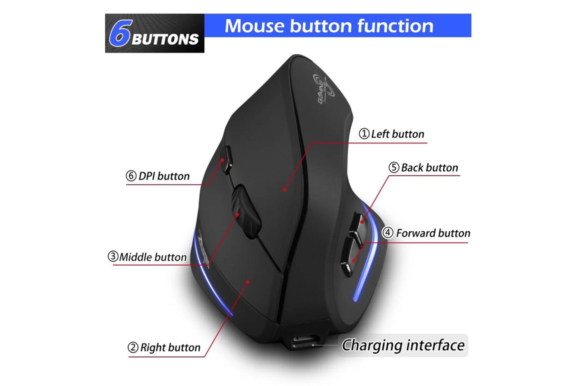 کلیدهای ماوس زیلوتس F-35