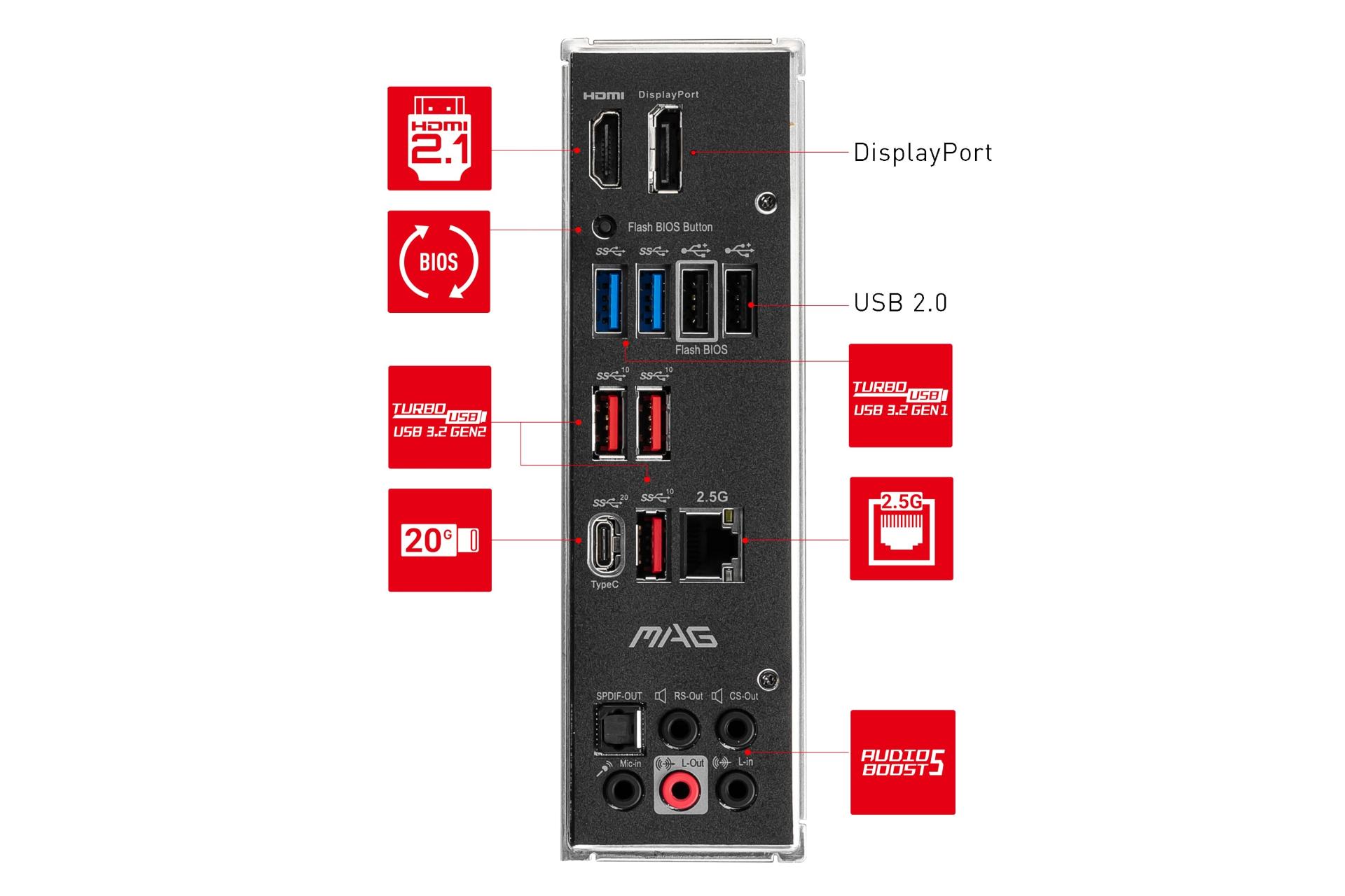 اتصالات مادربرد ام اس آی MSI MAG Z690 TORPEDO