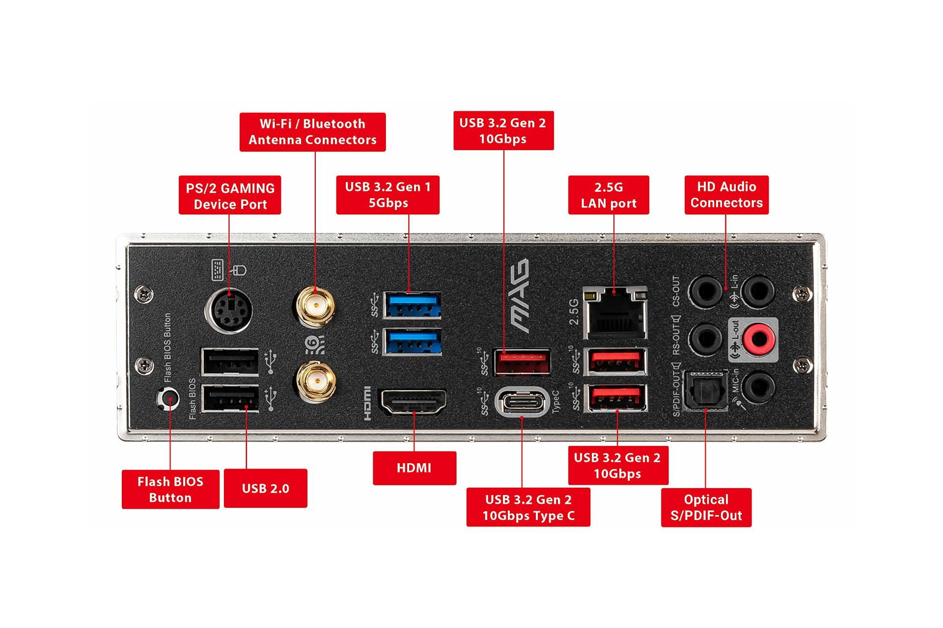 اتصالات مادربرد ام اس آی MSI MAG X570 TOMAHAWK WIFI