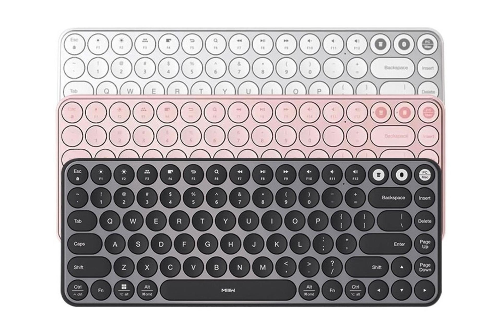 رنگ بندی شیائومی MIIIW AIR 85