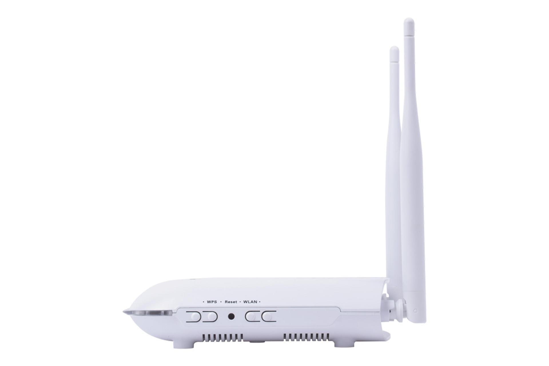 مرجع متخصصين ايران نماي راست مودم روتر GPON فايبرهوم FiberHome AN5506-04-FS