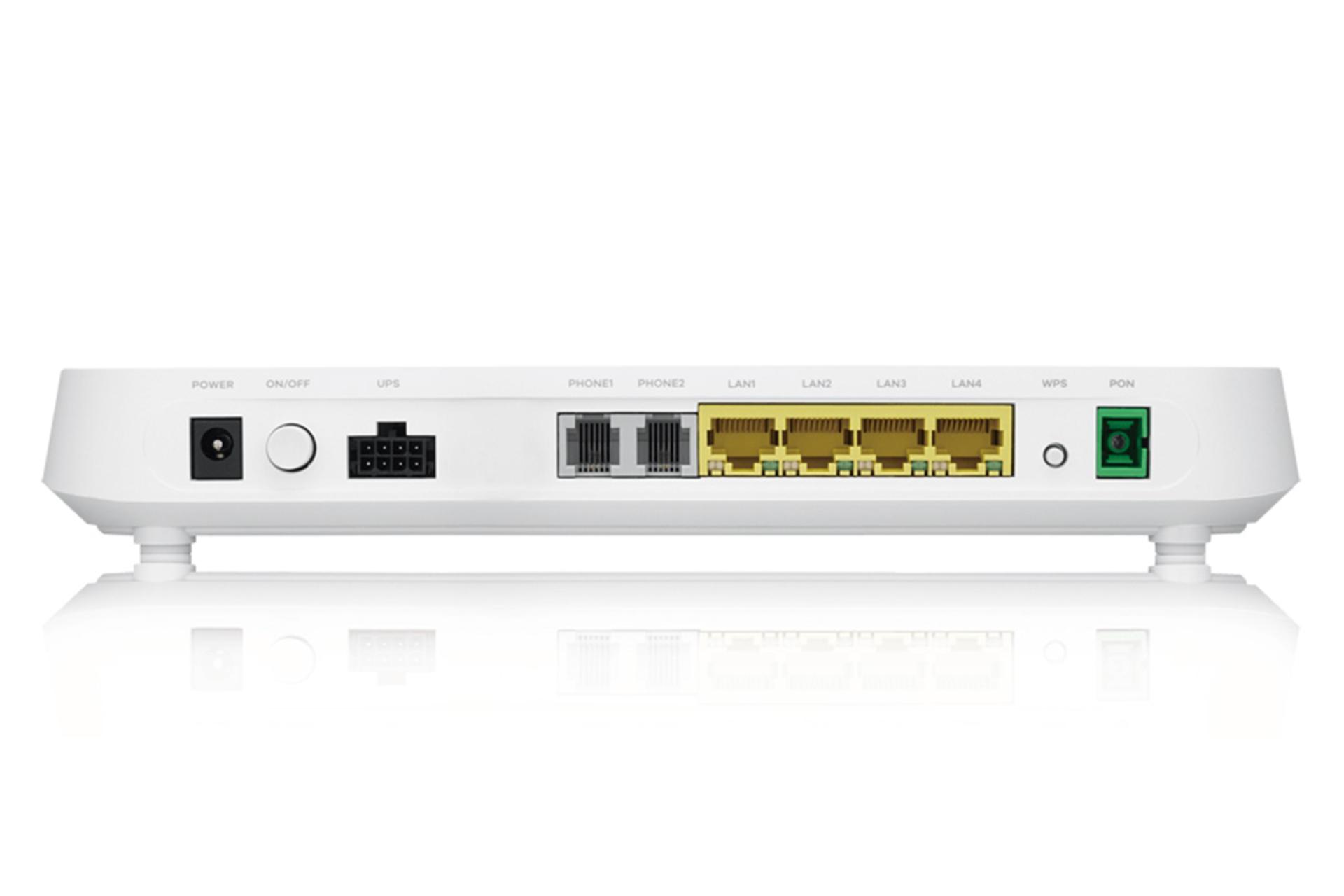 مرجع متخصصين ايران درگاه‌هاي مودم روتر GPON زايكسل ZYXEL PMG5617GA