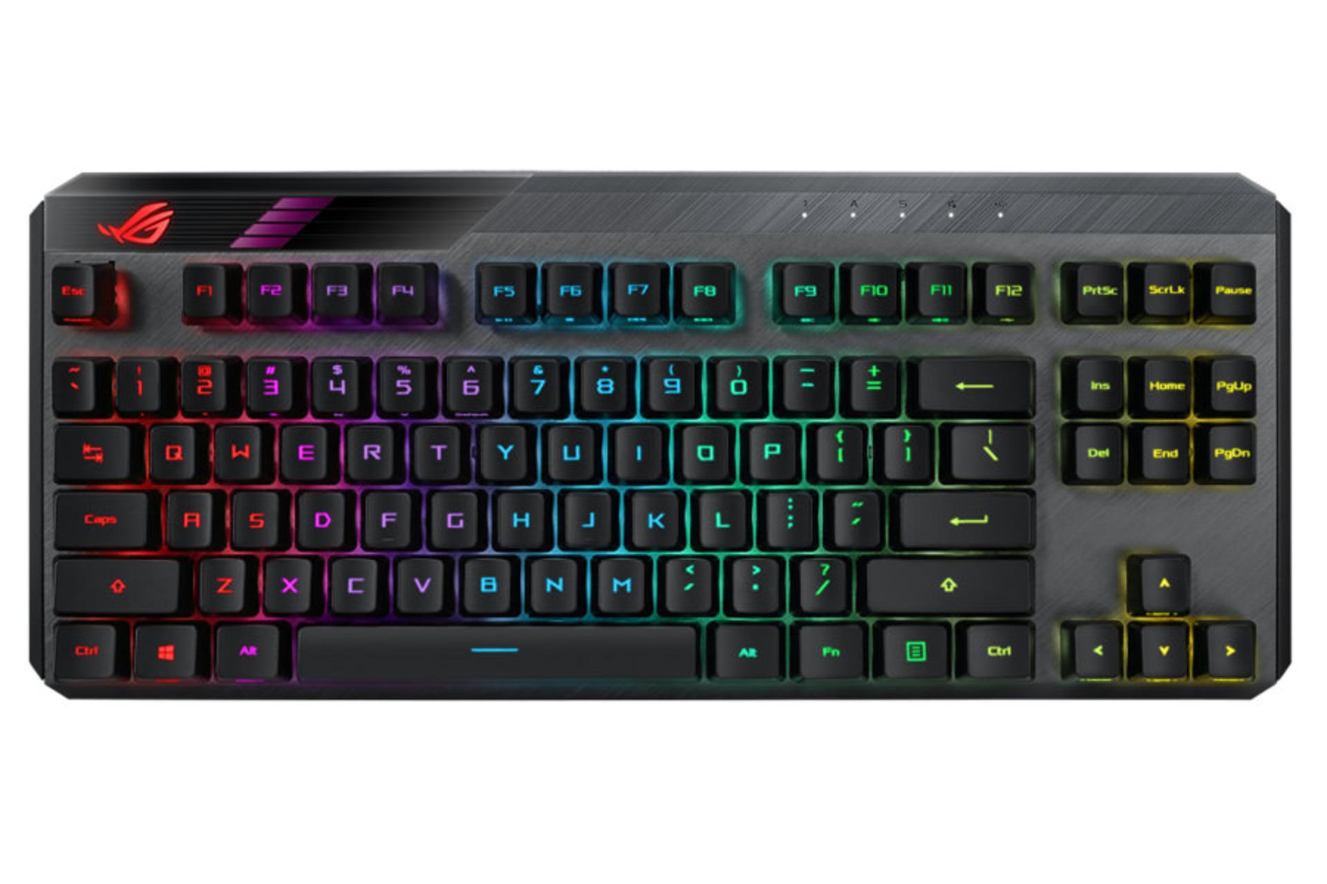 کیبورد ایسوس ROG Claymore II کلیدها