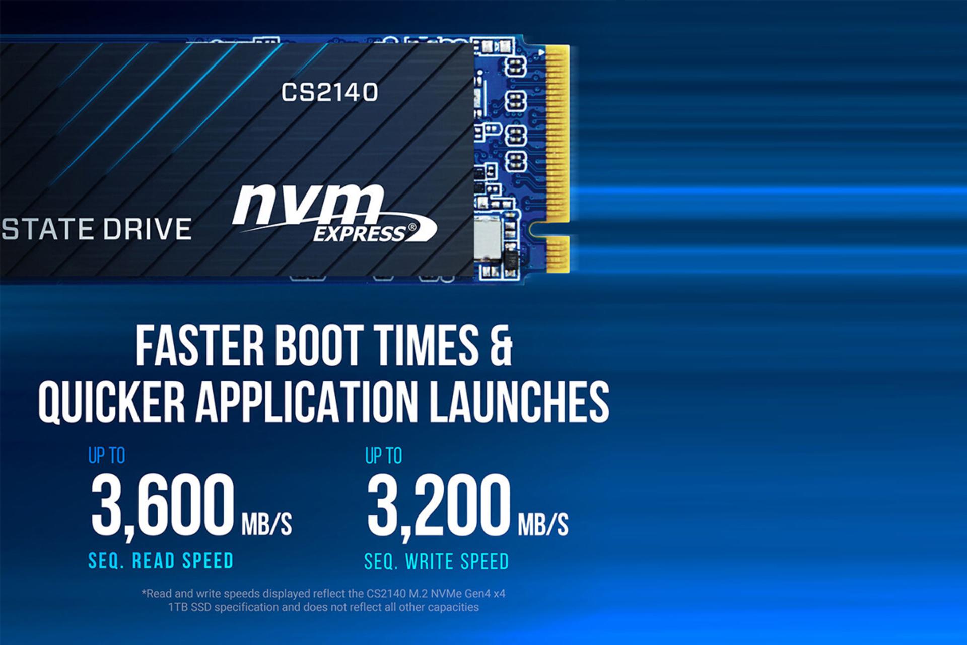 سرعت SSD پی ان وای CS2140 NVMe M.2