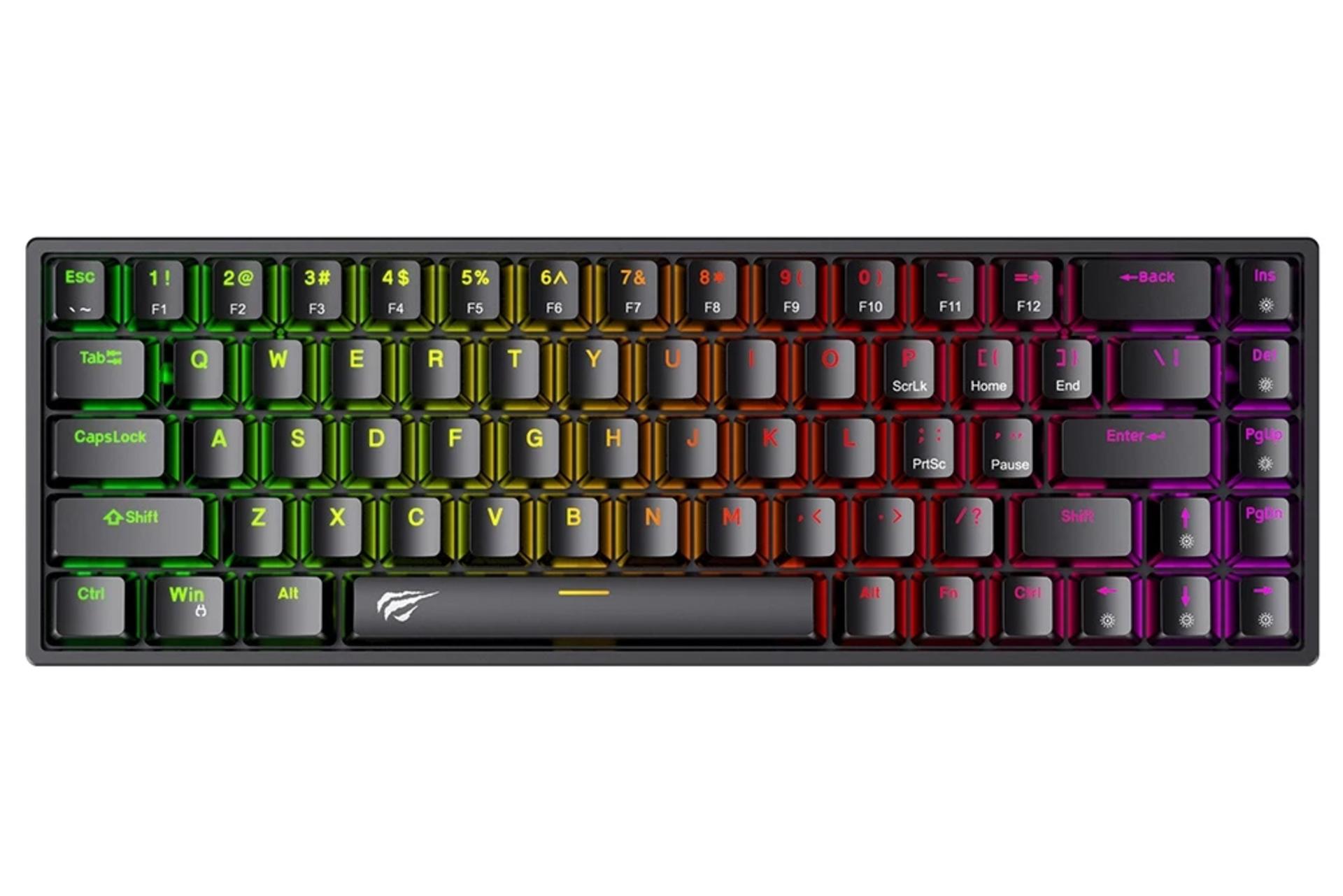 کیبورد هویت KB865L