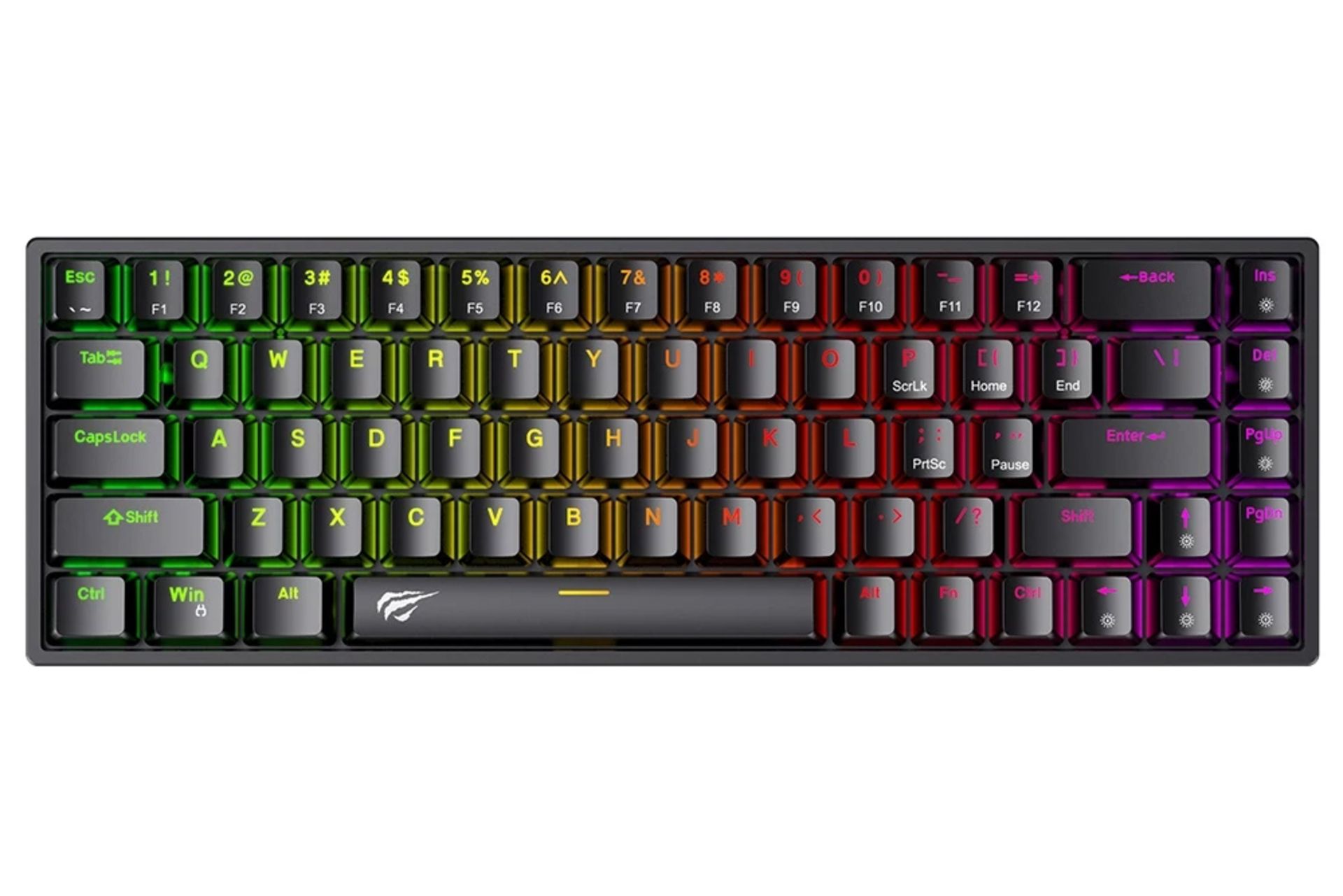 کیبورد هویت KB865L