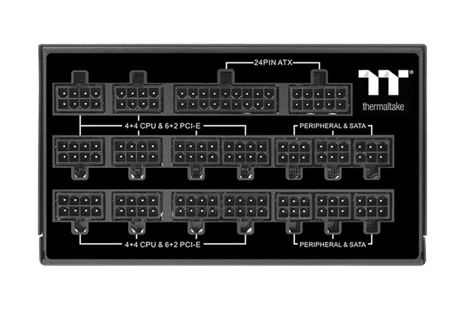 کانکتور پاور کامپیوتر ترمالتیک Toughpower TF1 1550W - TT Premium Edition با توان 1550 وات