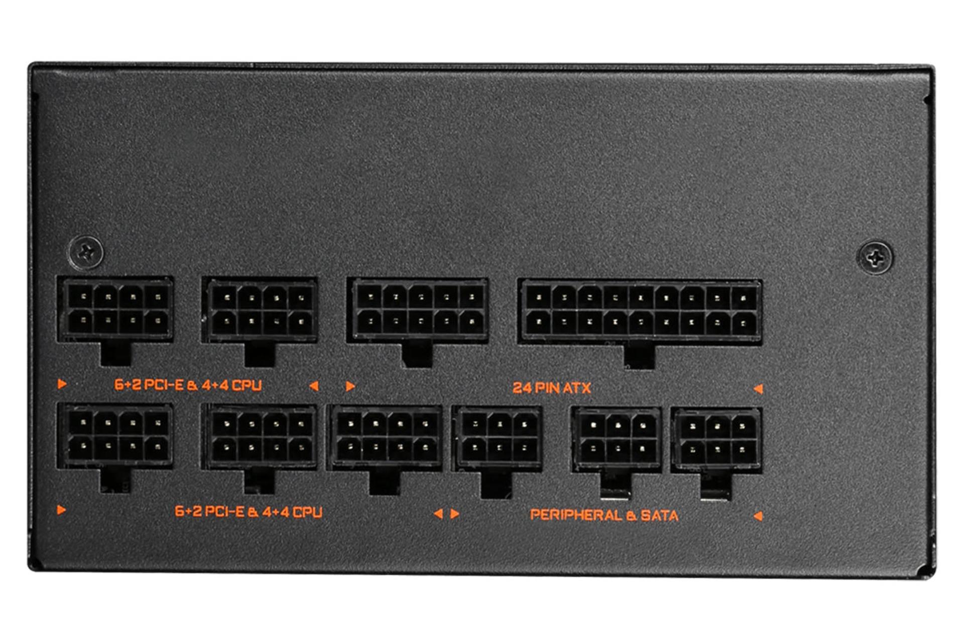 نمای اتصالات پاور کامپیوتر گیگابایت AORUS P750G با توان 750 وات