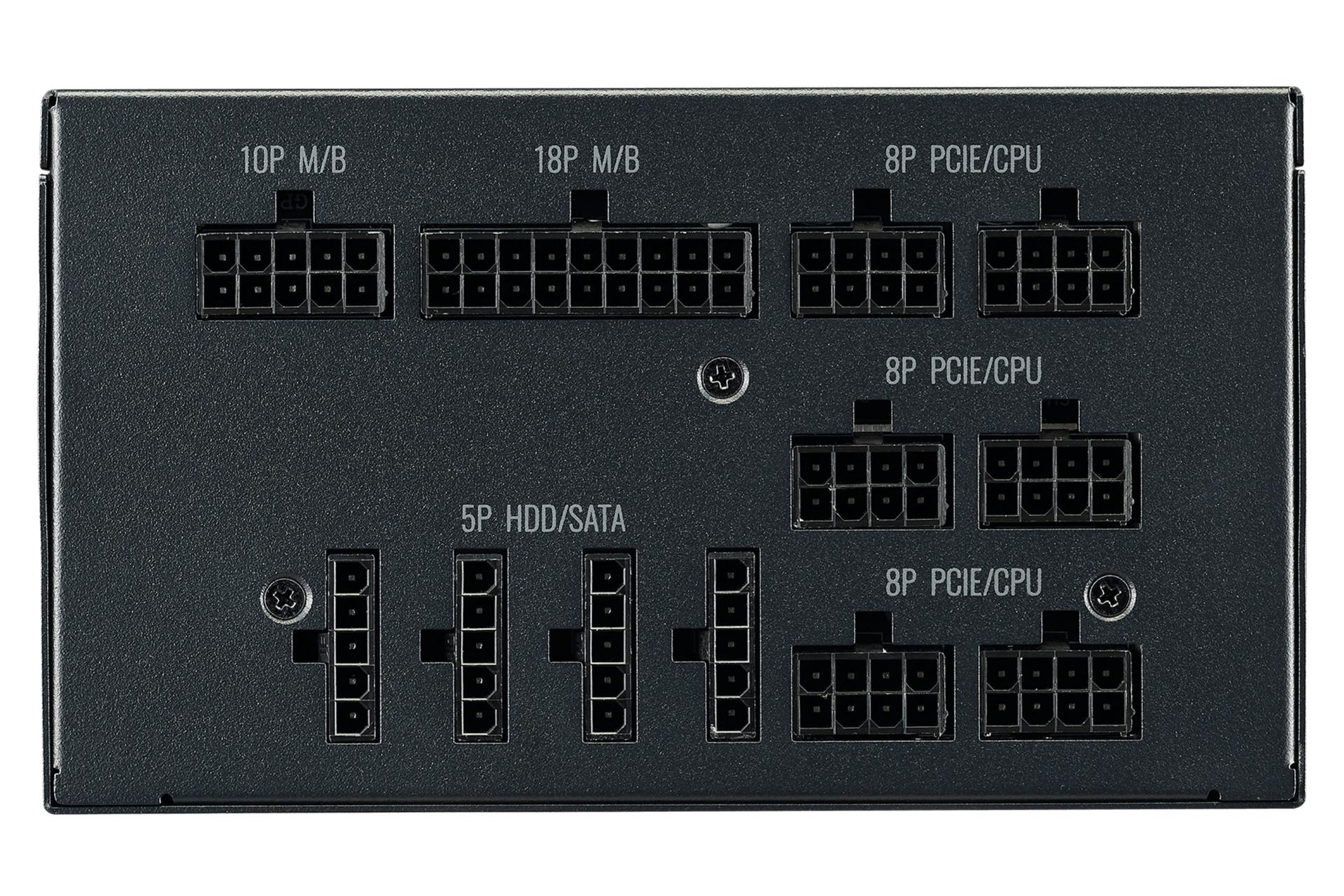 نمای اتصالات پاور کامپیوتر کولر مستر MWE Gold 1250 V2 با توان 1250 وات