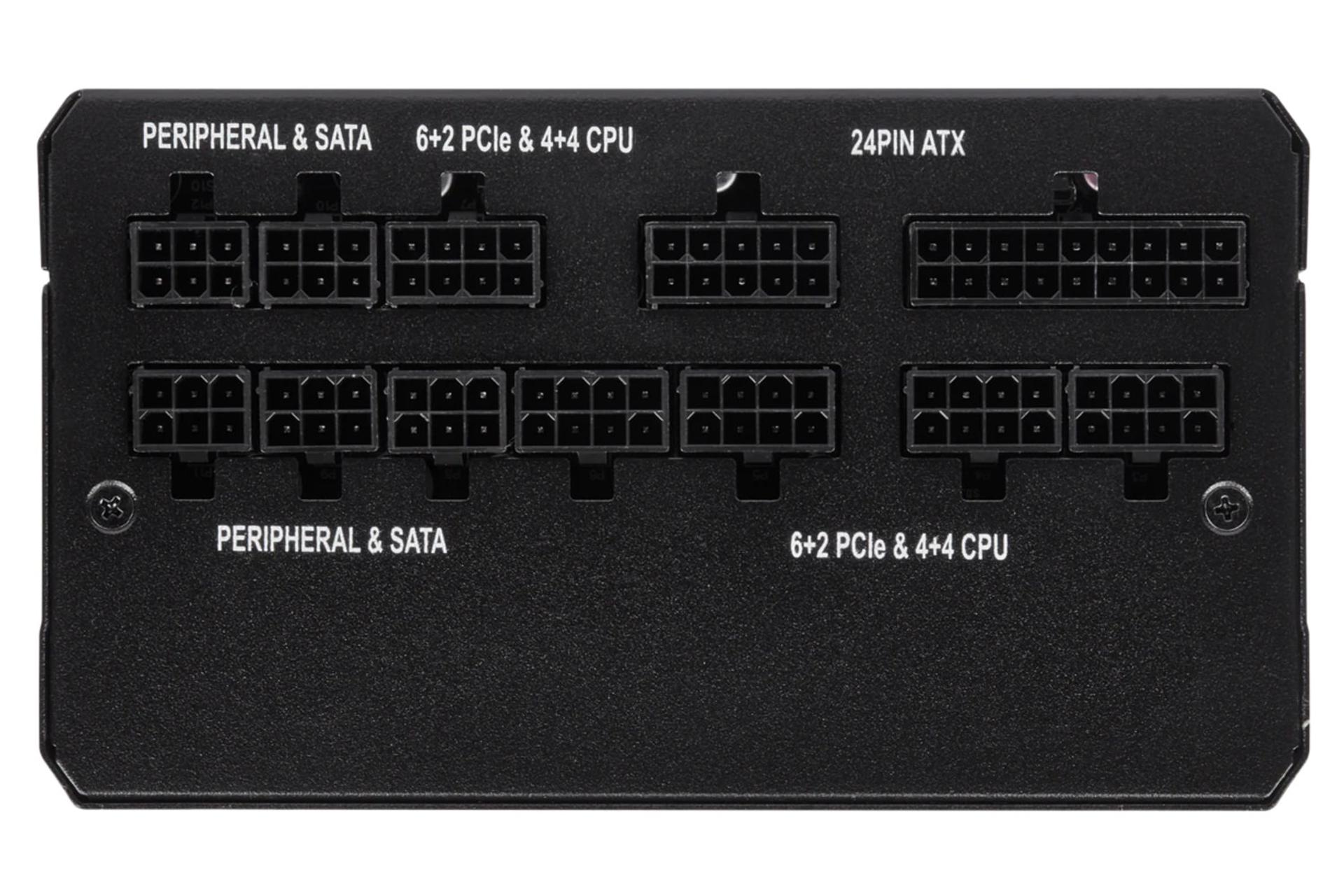 نمای اتصالات پاور کامپیوتر کورسیر RM850 Gold با توان 850 وات